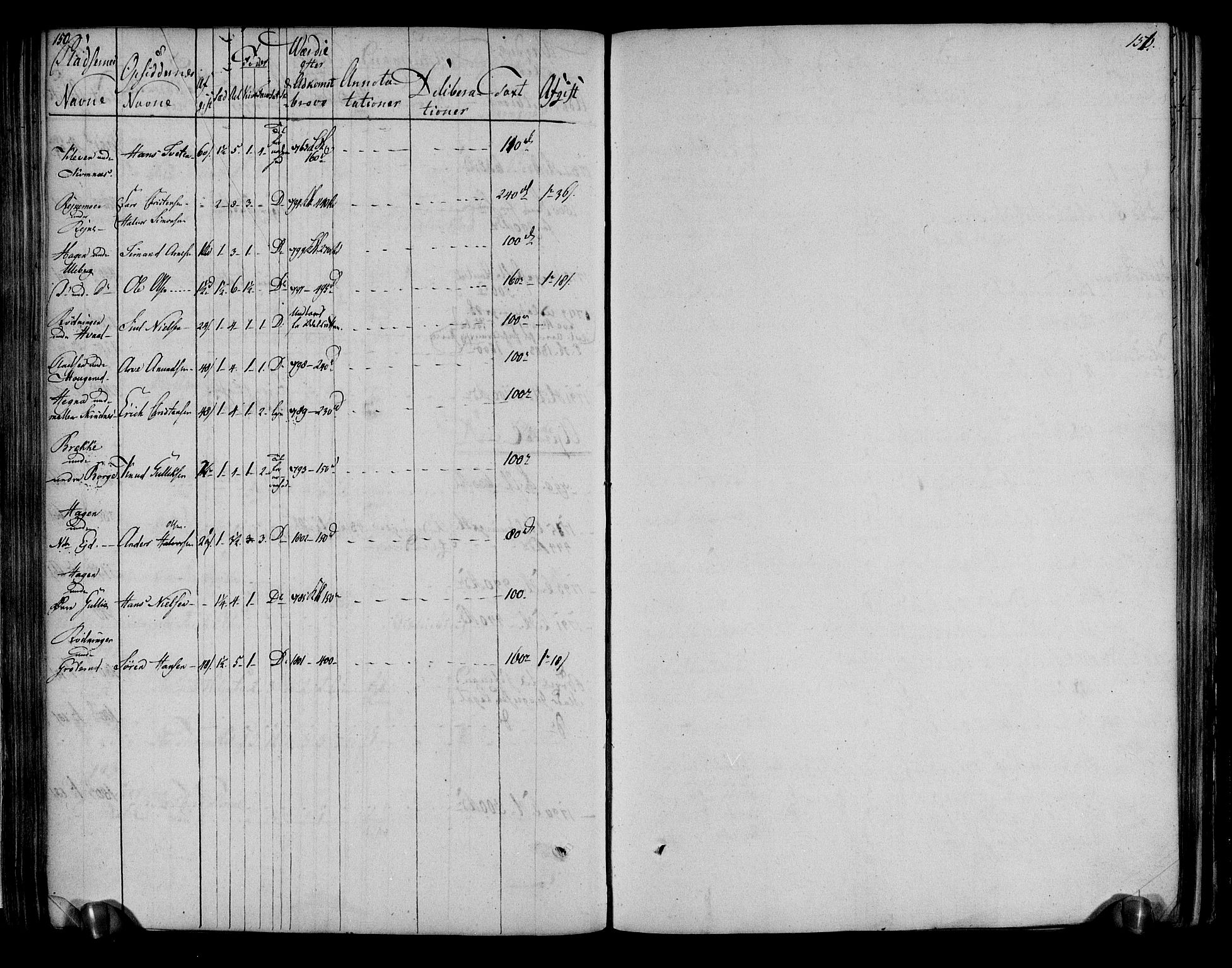 Rentekammeret inntil 1814, Realistisk ordnet avdeling, AV/RA-EA-4070/N/Ne/Nea/L0051: Numedal og Sandsvær fogderi. Deliberasjonsprotokoll, 1803, p. 80