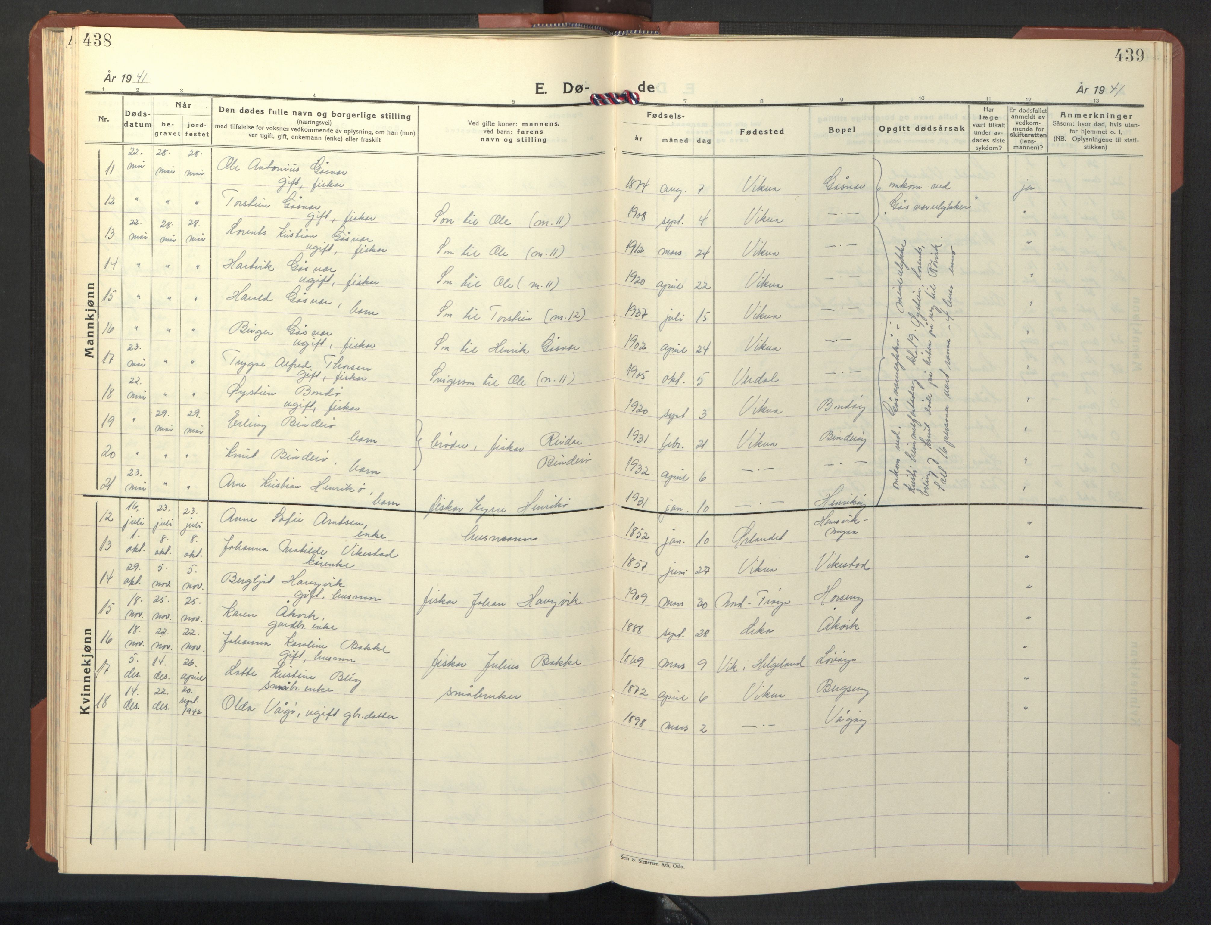 Ministerialprotokoller, klokkerbøker og fødselsregistre - Nord-Trøndelag, SAT/A-1458/786/L0689: Parish register (copy) no. 786C01, 1940-1948, p. 438-439