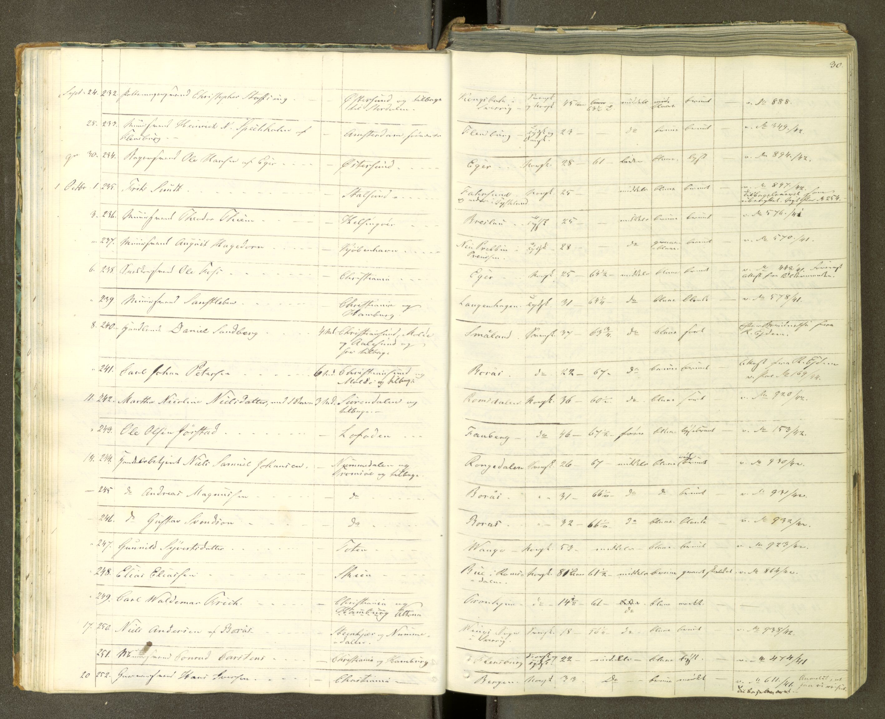 Trondheim politikammer, AV/SAT-A-1887/1/30/L0008: Passprotokoll. Første del:utstedtete pass. Andre del :innleverte/fornyede, 1841-1845, p. 29b-30a