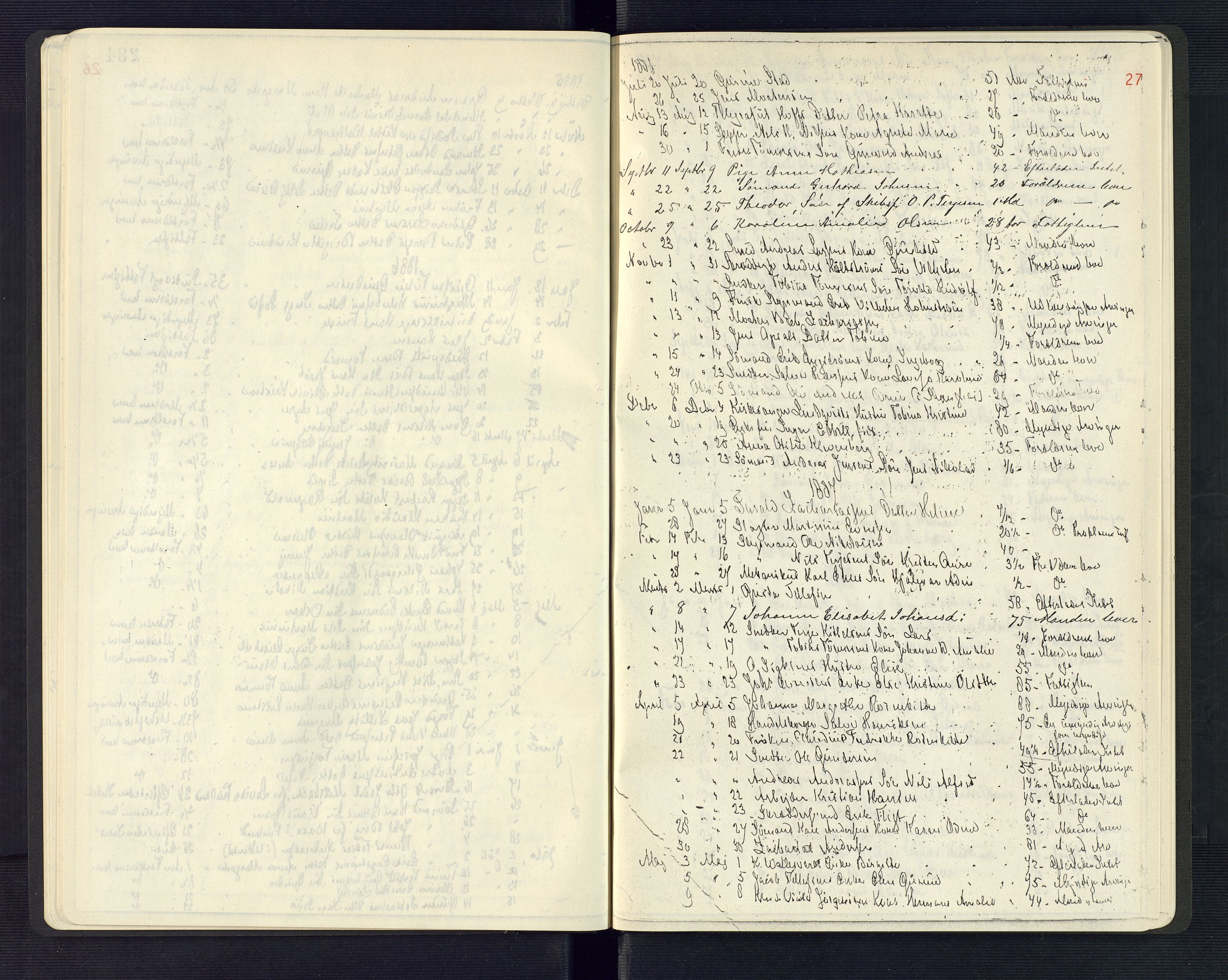 Grimstad byfogd, AV/SAK-1222-0003/H/Ha/L0002: Dødsfallsfortegnelse (kopi fra skifteprotokoller), 1862-1896, p. 27