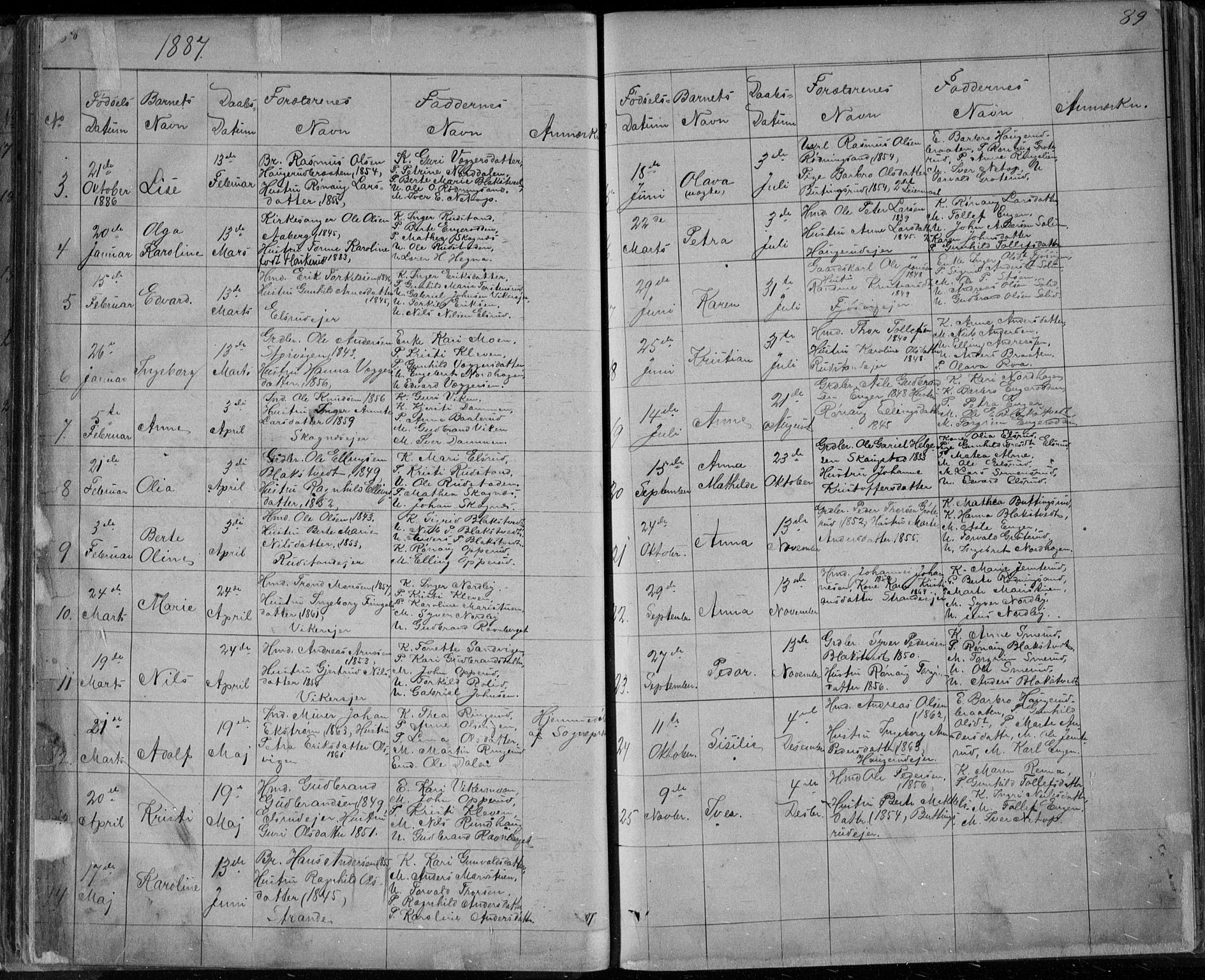Ådal kirkebøker, AV/SAKO-A-248/G/Ga/L0003: Parish register (copy) no. I 3, 1862-1891, p. 88-89