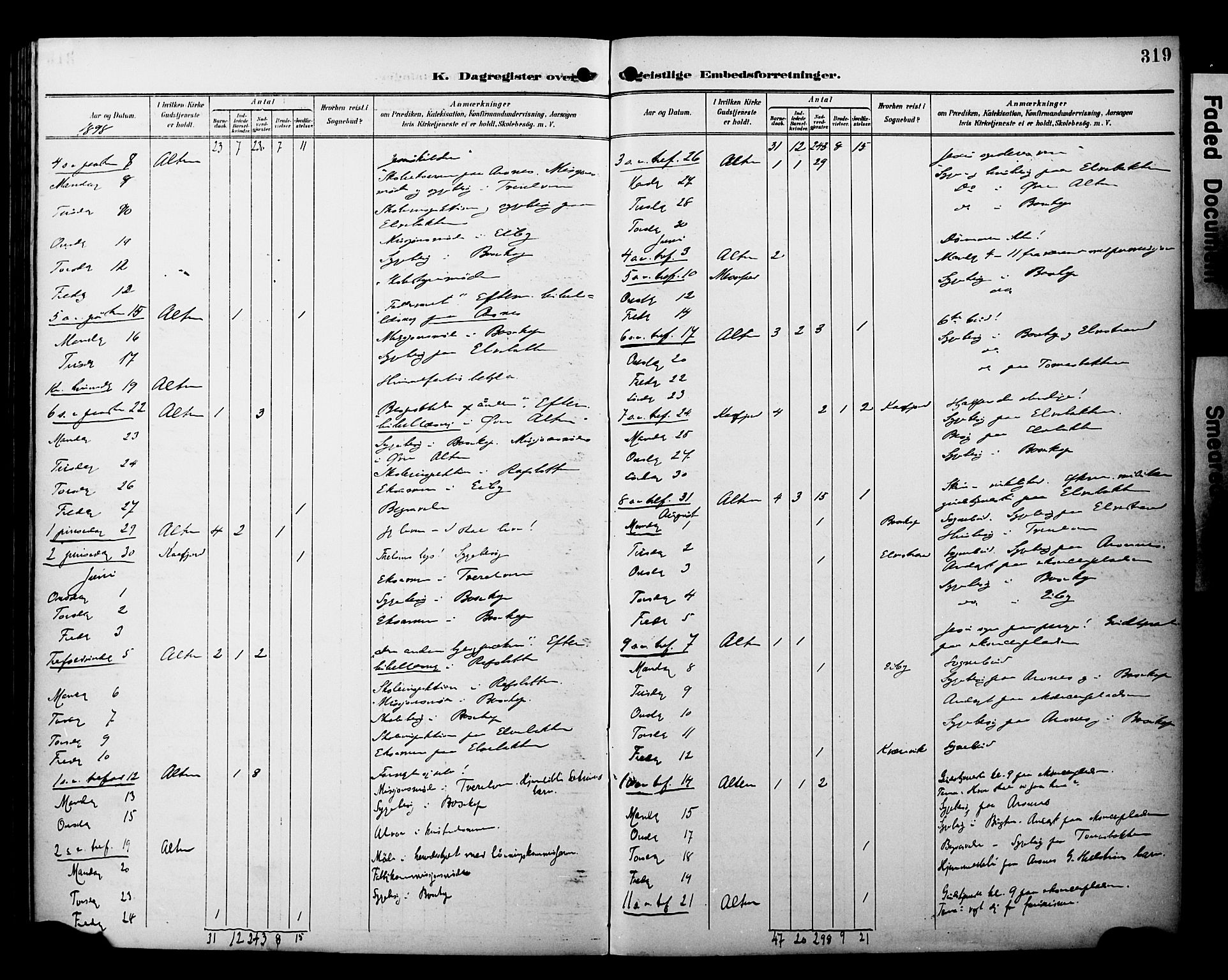 Alta sokneprestkontor, SATØ/S-1338/H/Ha/L0003.kirke: Parish register (official) no. 3, 1892-1904, p. 319