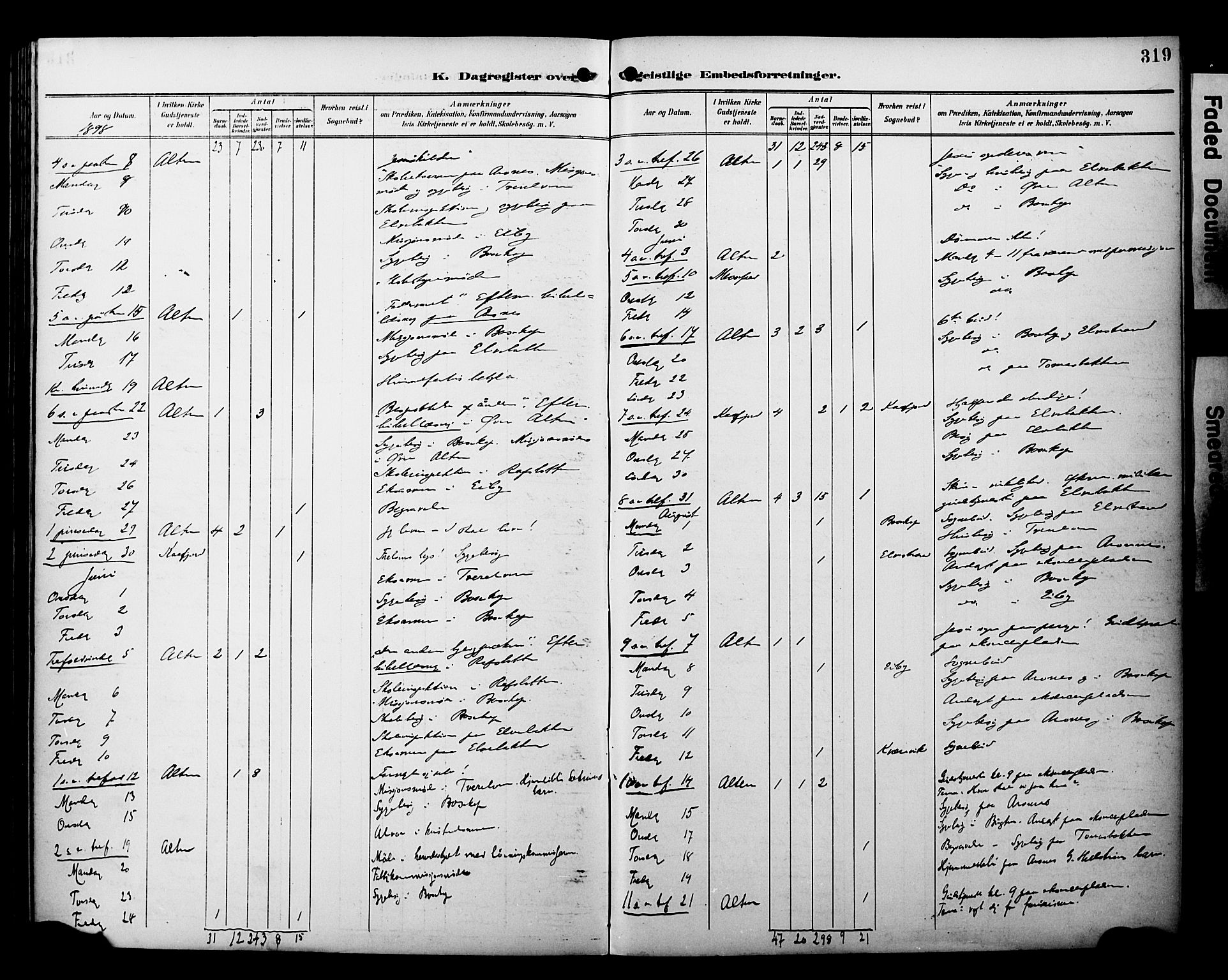 Alta sokneprestkontor, AV/SATØ-S-1338/H/Ha/L0003.kirke: Parish register (official) no. 3, 1892-1904, p. 319