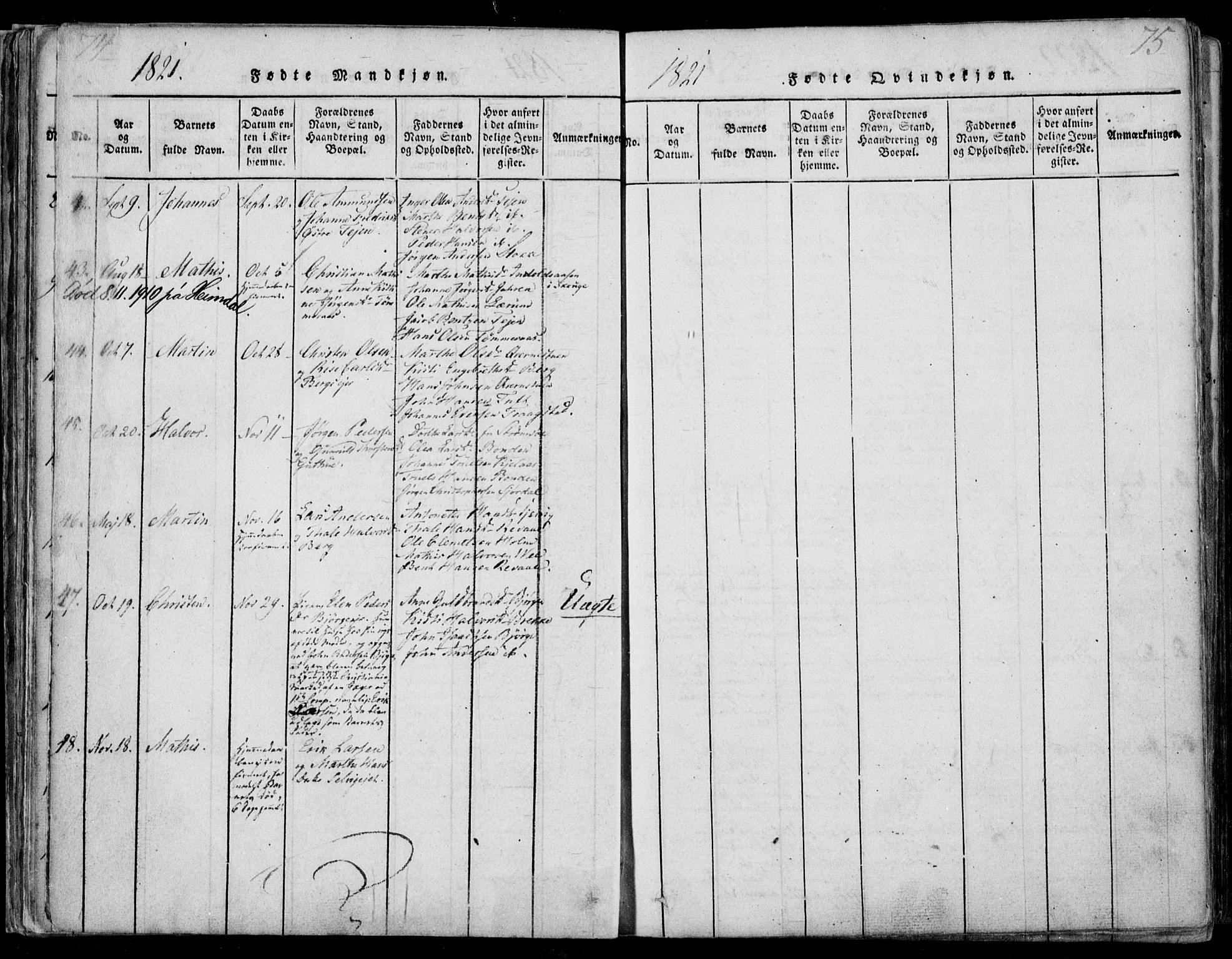 Sande Kirkebøker, SAKO/A-53/F/Fa/L0003: Parish register (official) no. 3, 1814-1847, p. 74-75