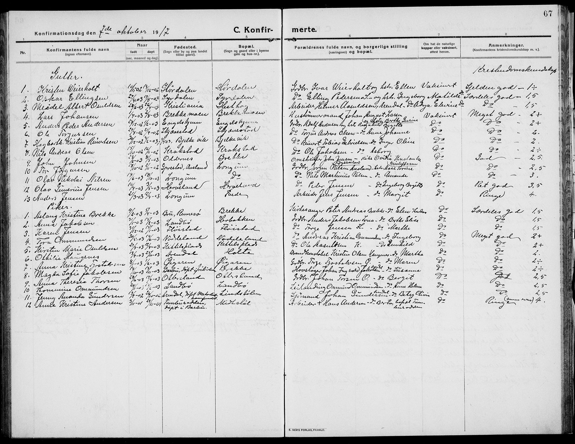 Austre Moland sokneprestkontor, AV/SAK-1111-0001/F/Fb/Fba/L0005: Parish register (copy) no. B 4b, 1914-1935, p. 67
