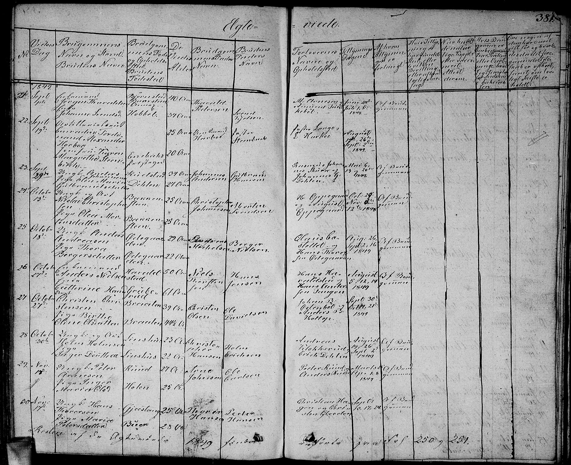 Enebakk prestekontor Kirkebøker, SAO/A-10171c/G/Ga/L0003: Parish register (copy) no. I 3, 1833-1849, p. 381
