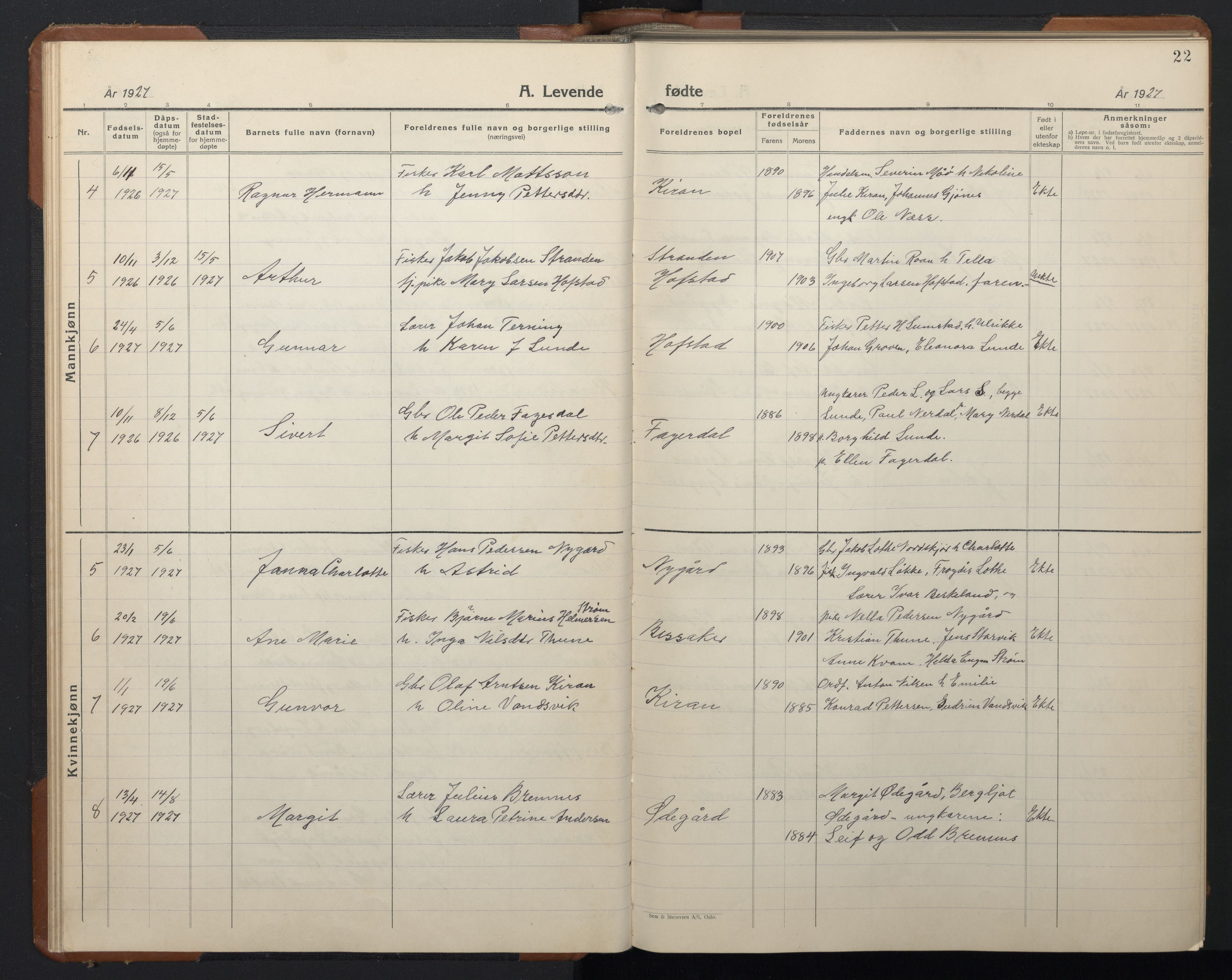 Ministerialprotokoller, klokkerbøker og fødselsregistre - Sør-Trøndelag, SAT/A-1456/657/L0718: Parish register (copy) no. 657C05, 1923-1948, p. 22