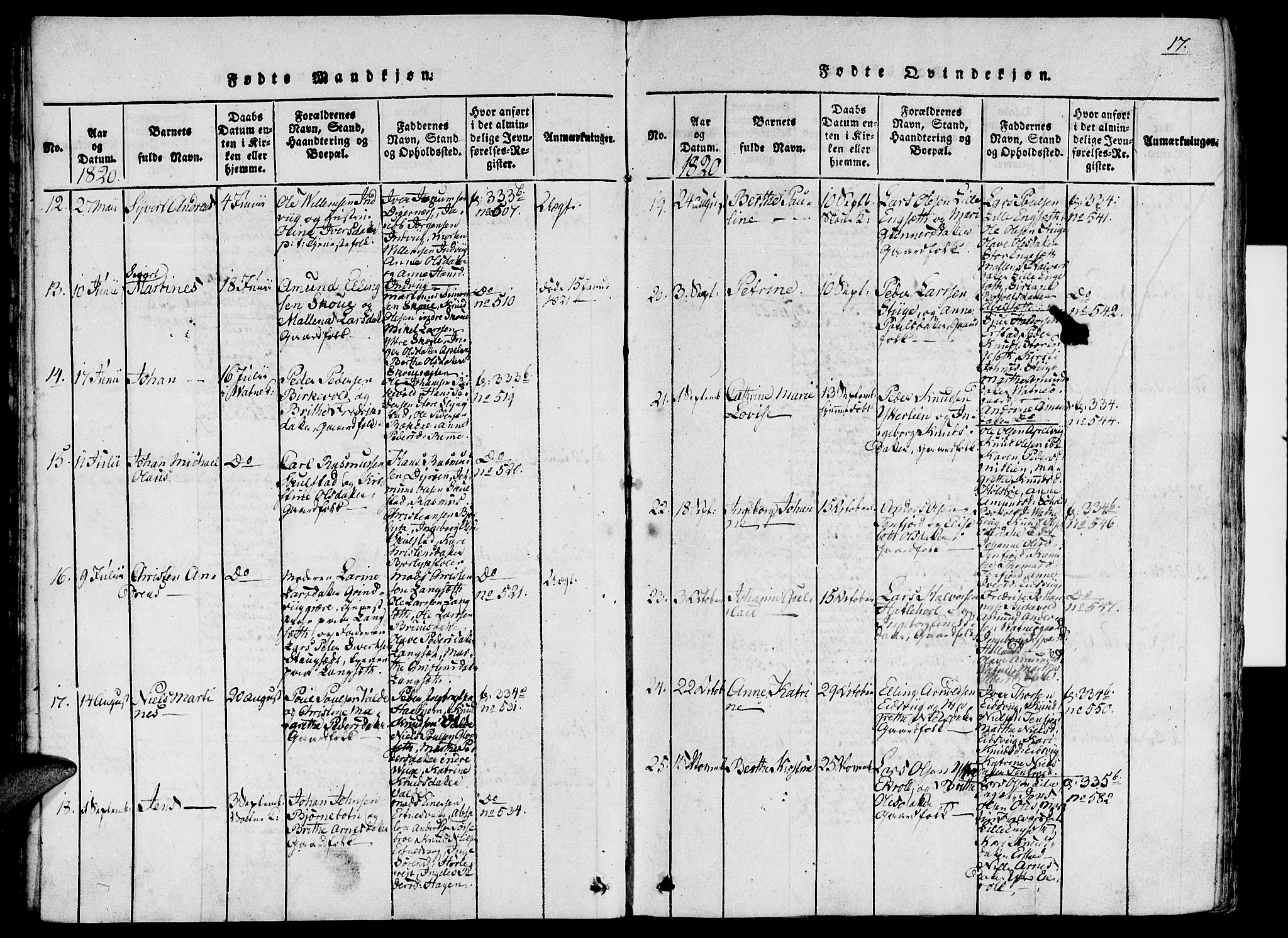 Ministerialprotokoller, klokkerbøker og fødselsregistre - Møre og Romsdal, AV/SAT-A-1454/524/L0351: Parish register (official) no. 524A03, 1816-1838, p. 17