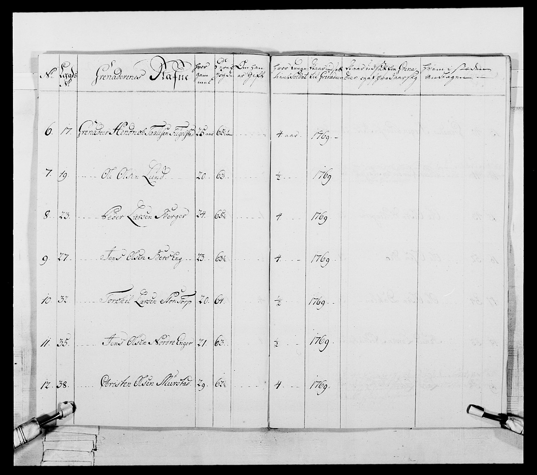 Generalitets- og kommissariatskollegiet, Det kongelige norske kommissariatskollegium, AV/RA-EA-5420/E/Eh/L0057: 1. Opplandske nasjonale infanteriregiment, 1769-1771, p. 69