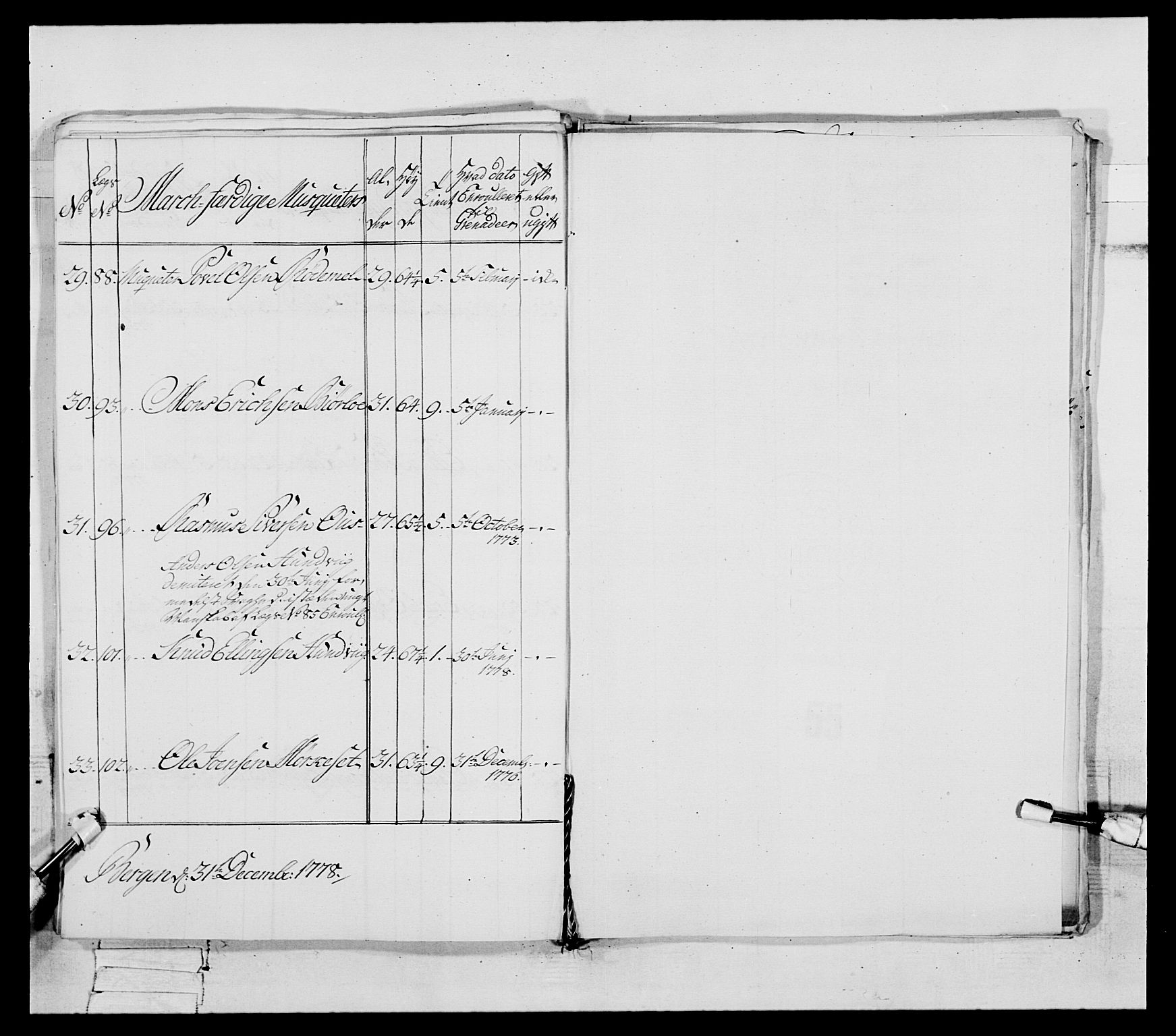 Generalitets- og kommissariatskollegiet, Det kongelige norske kommissariatskollegium, AV/RA-EA-5420/E/Eh/L0090: 1. Bergenhusiske nasjonale infanteriregiment, 1774-1780, p. 330