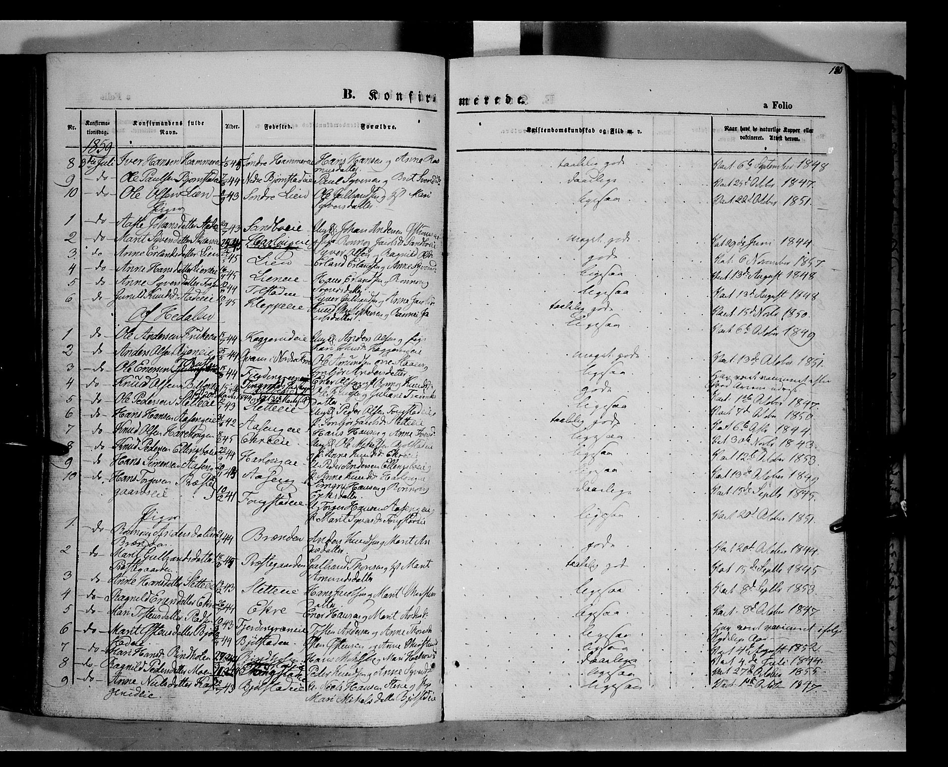 Vågå prestekontor, SAH/PREST-076/H/Ha/Haa/L0006: Parish register (official) no. 6 /1, 1856-1872, p. 180