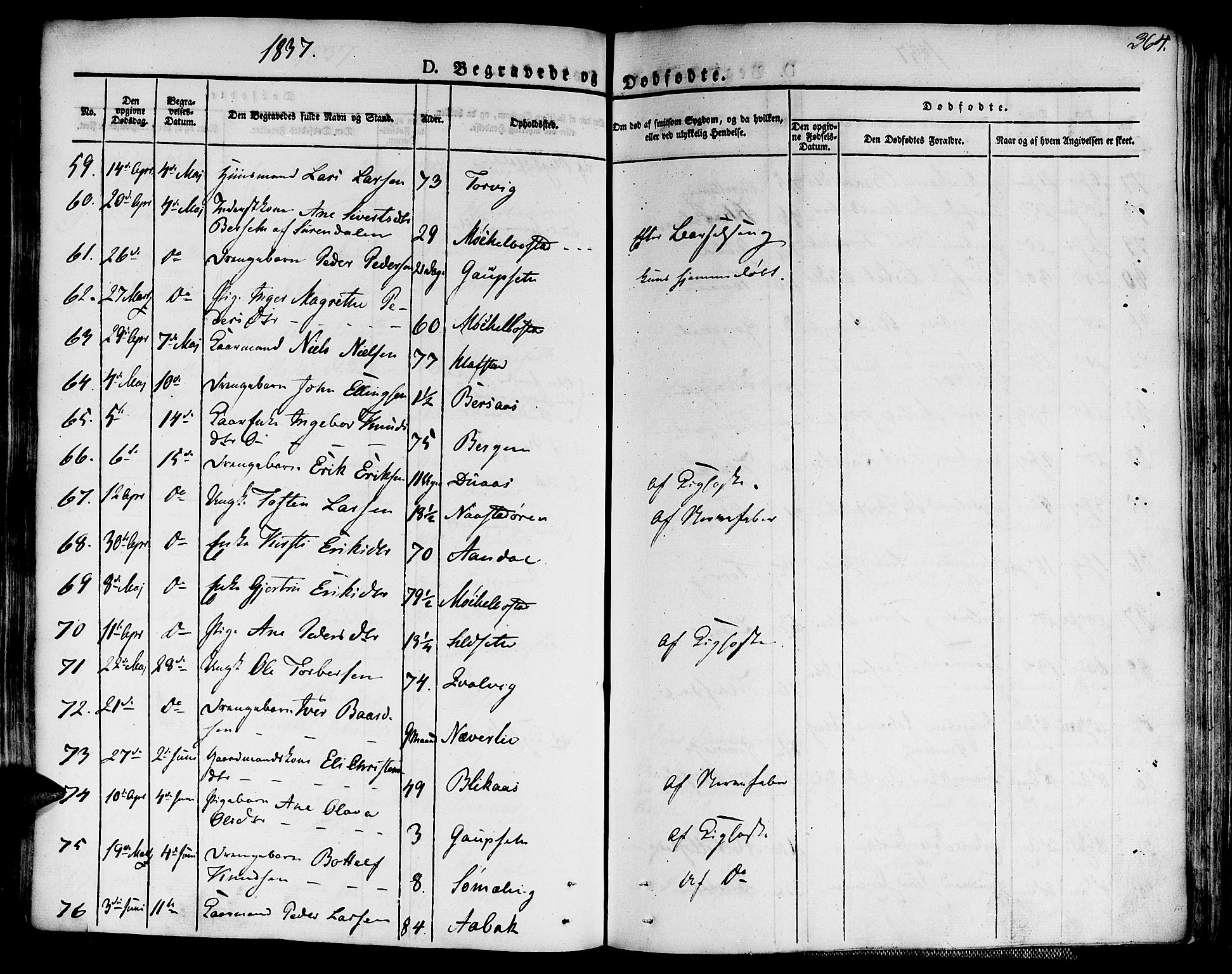 Ministerialprotokoller, klokkerbøker og fødselsregistre - Møre og Romsdal, AV/SAT-A-1454/586/L0983: Parish register (official) no. 586A09, 1829-1843, p. 364