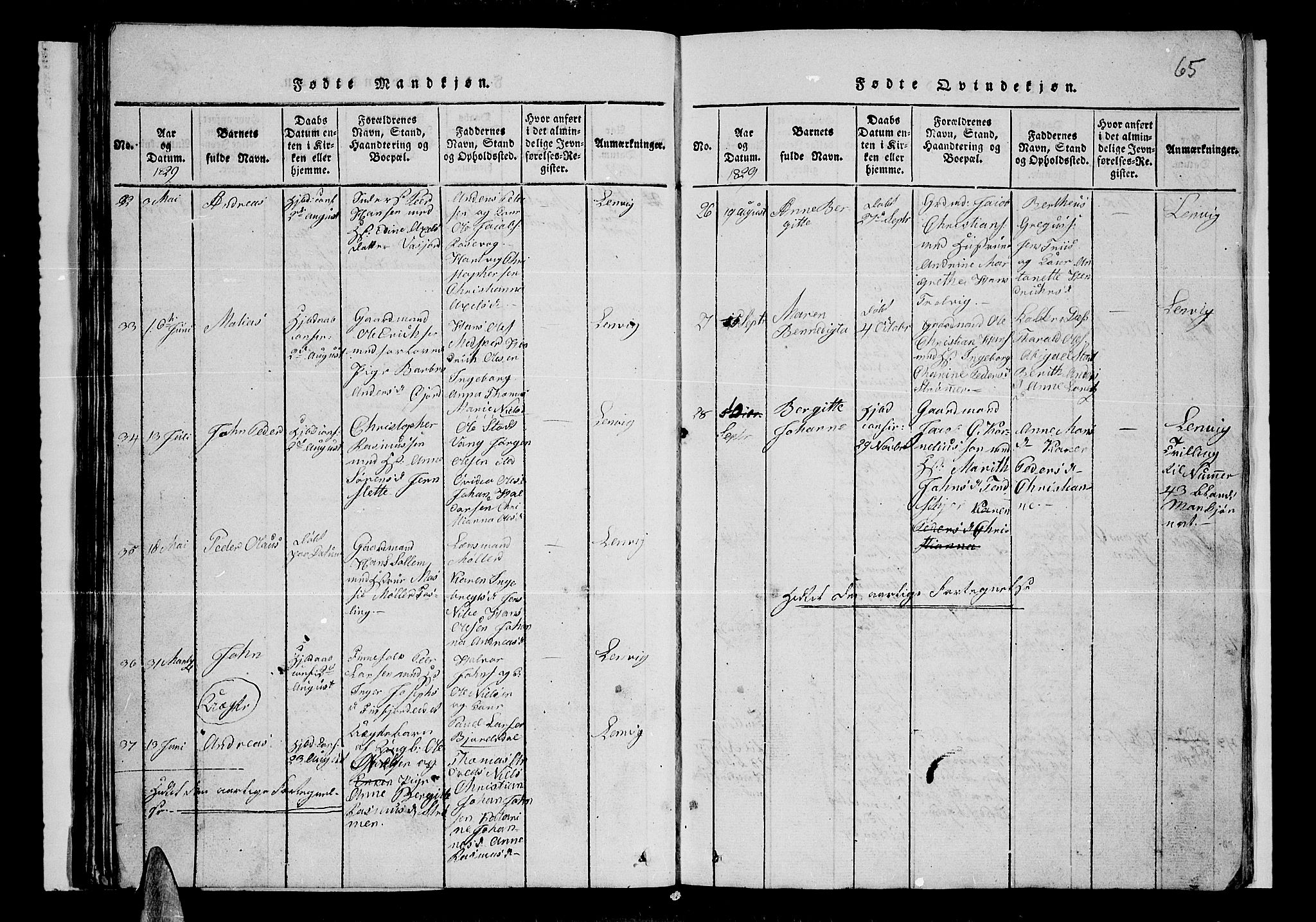 Lenvik sokneprestembete, AV/SATØ-S-1310/H/Ha/Hab/L0001klokker: Parish register (copy) no. 1, 1822-1837, p. 65