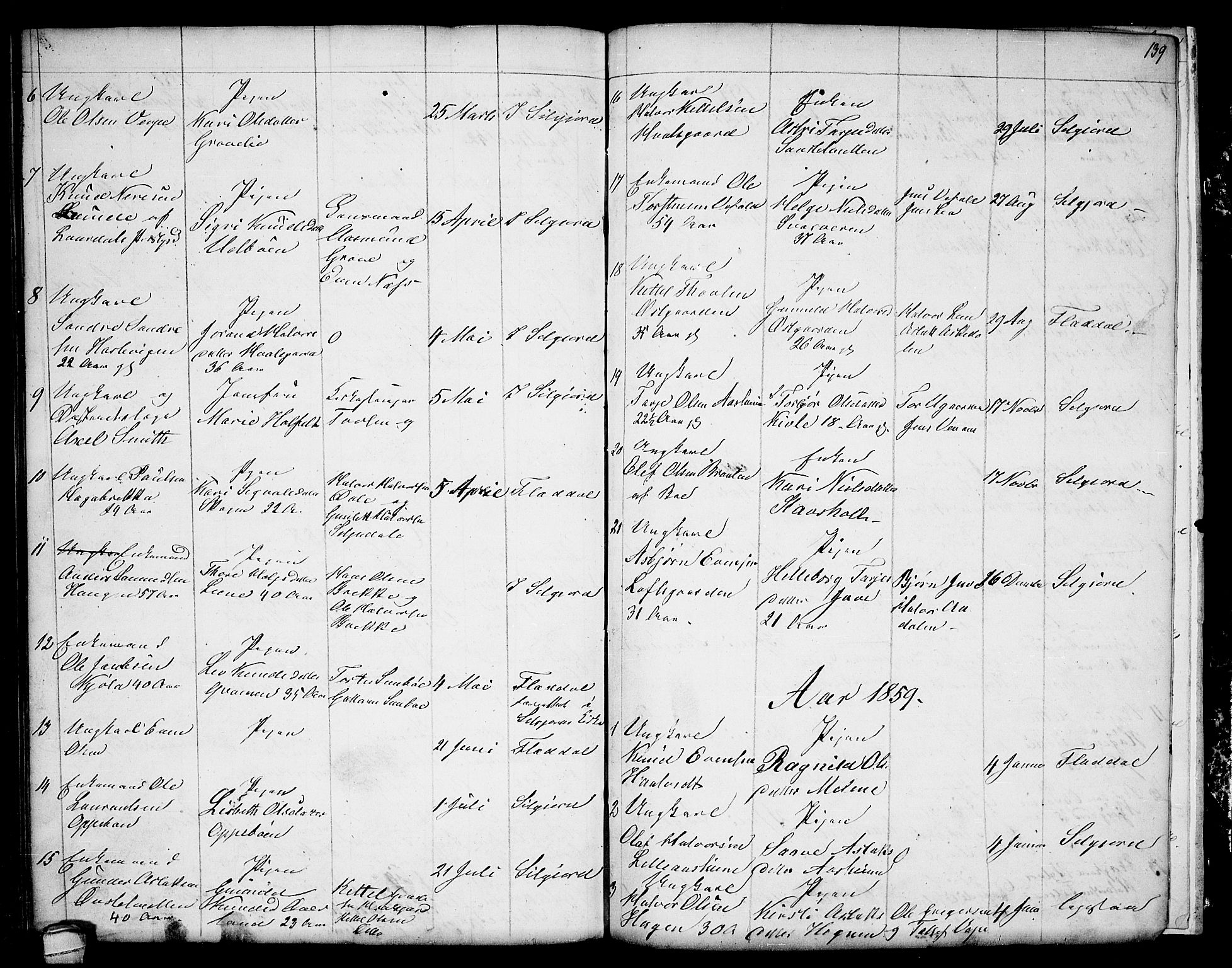 Seljord kirkebøker, AV/SAKO-A-20/G/Ga/L0002: Parish register (copy) no. I 2, 1838-1866, p. 139