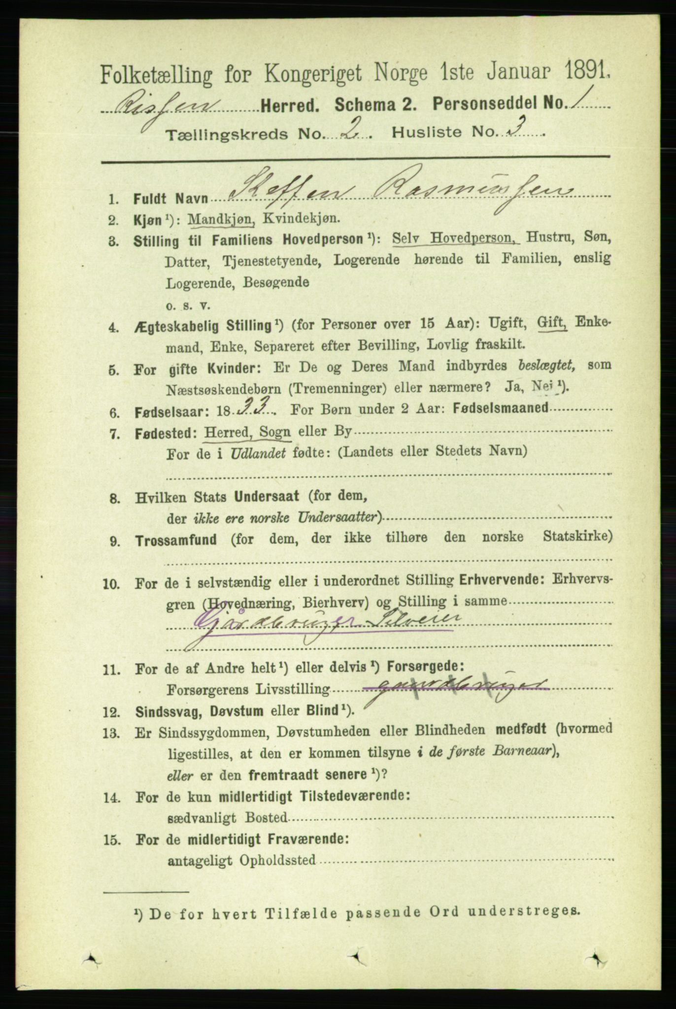 RA, 1891 census for 1624 Rissa, 1891, p. 1136