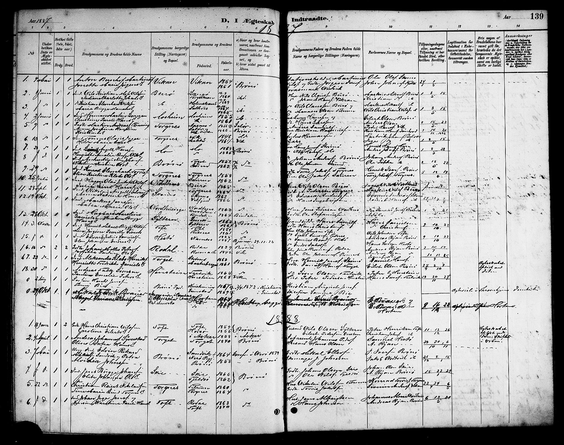 Ministerialprotokoller, klokkerbøker og fødselsregistre - Nordland, AV/SAT-A-1459/813/L0213: Parish register (copy) no. 813C05, 1887-1903, p. 139