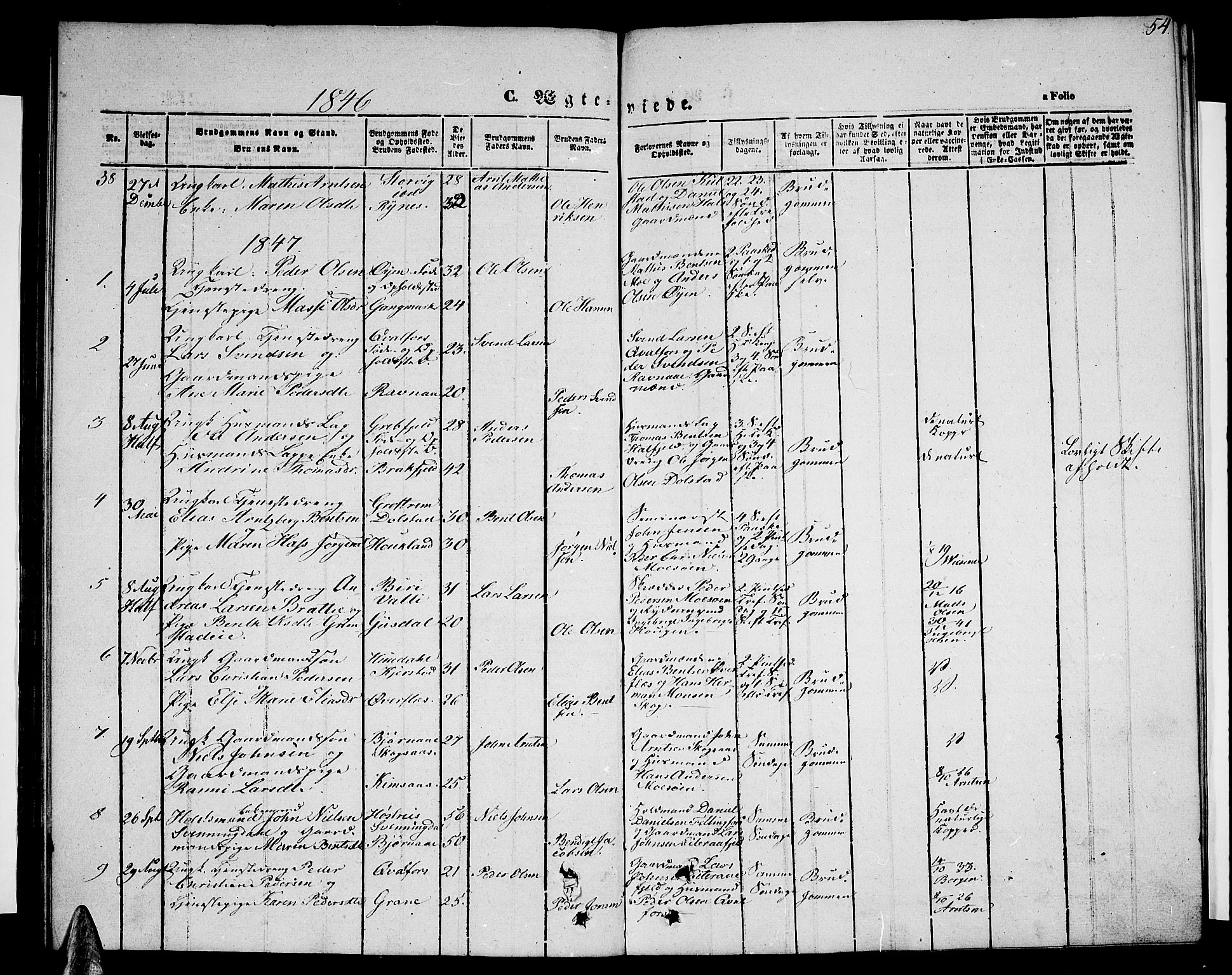 Ministerialprotokoller, klokkerbøker og fødselsregistre - Nordland, SAT/A-1459/820/L0300: Parish register (copy) no. 820C02, 1846-1850, p. 54