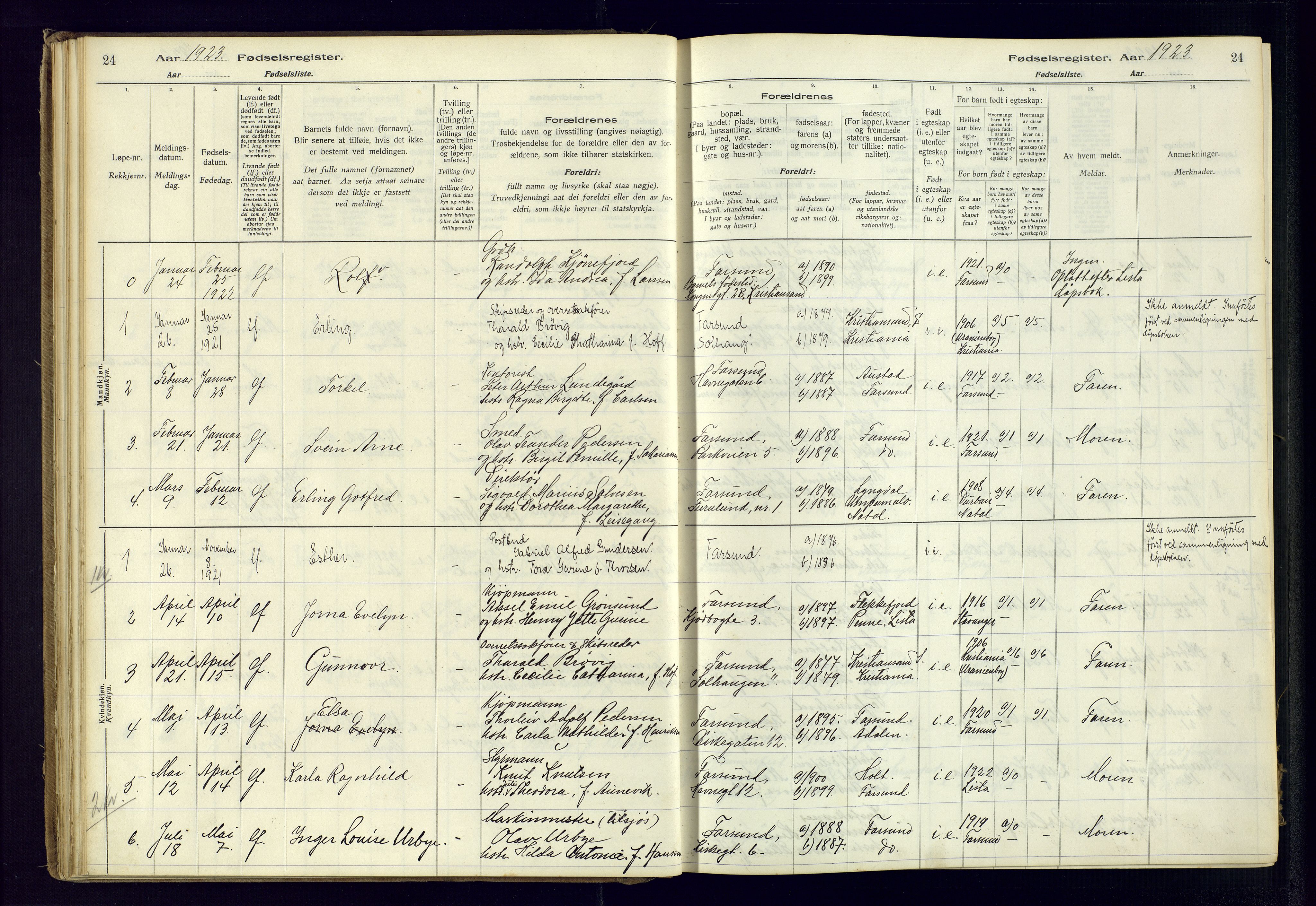 Farsund sokneprestkontor, SAK/1111-0009/J/Ja/L0001: Birth register no. A-VI-8, 1916-1950, p. 24