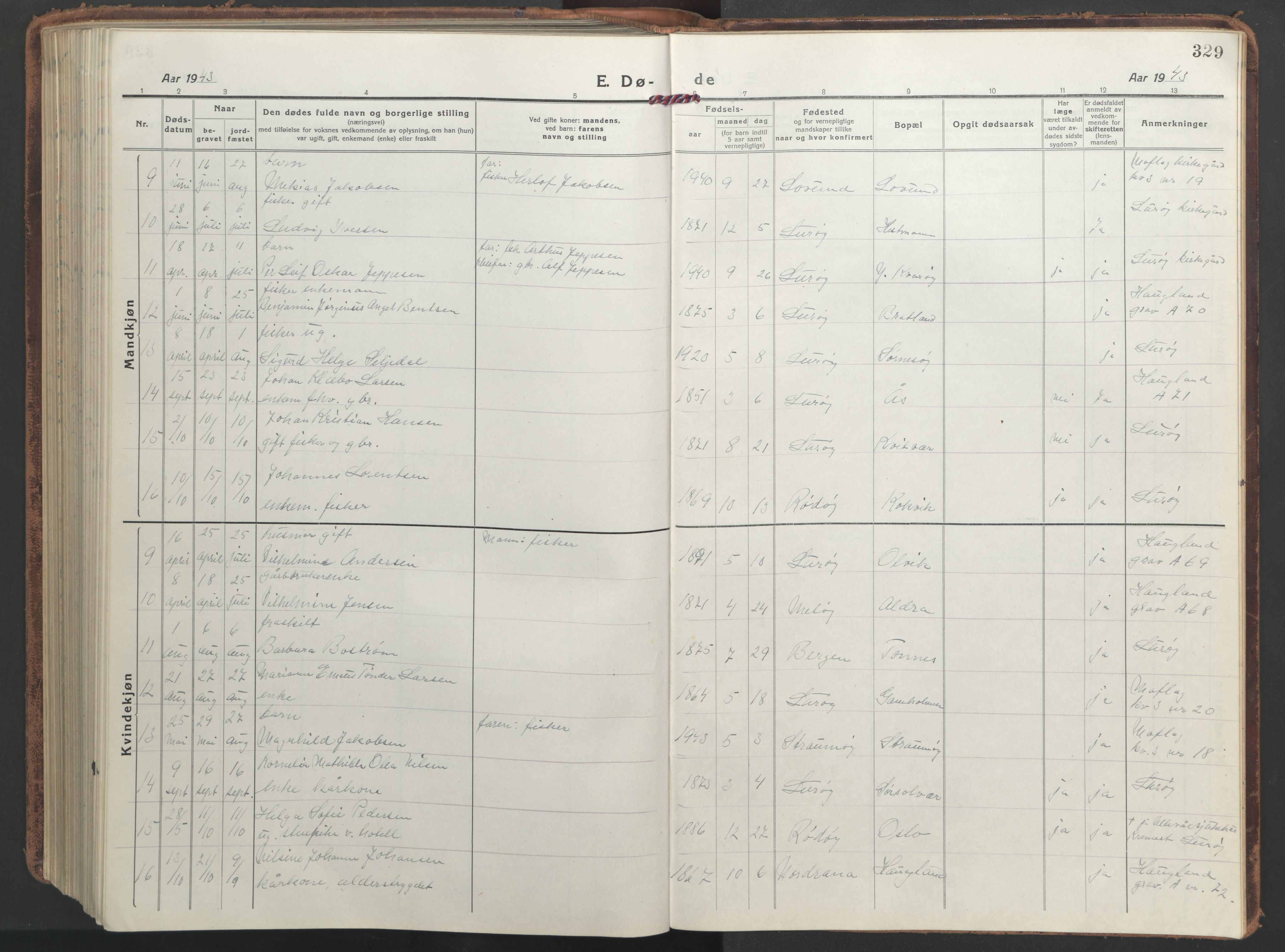 Ministerialprotokoller, klokkerbøker og fødselsregistre - Nordland, AV/SAT-A-1459/839/L0574: Parish register (copy) no. 839C04, 1918-1950, p. 329