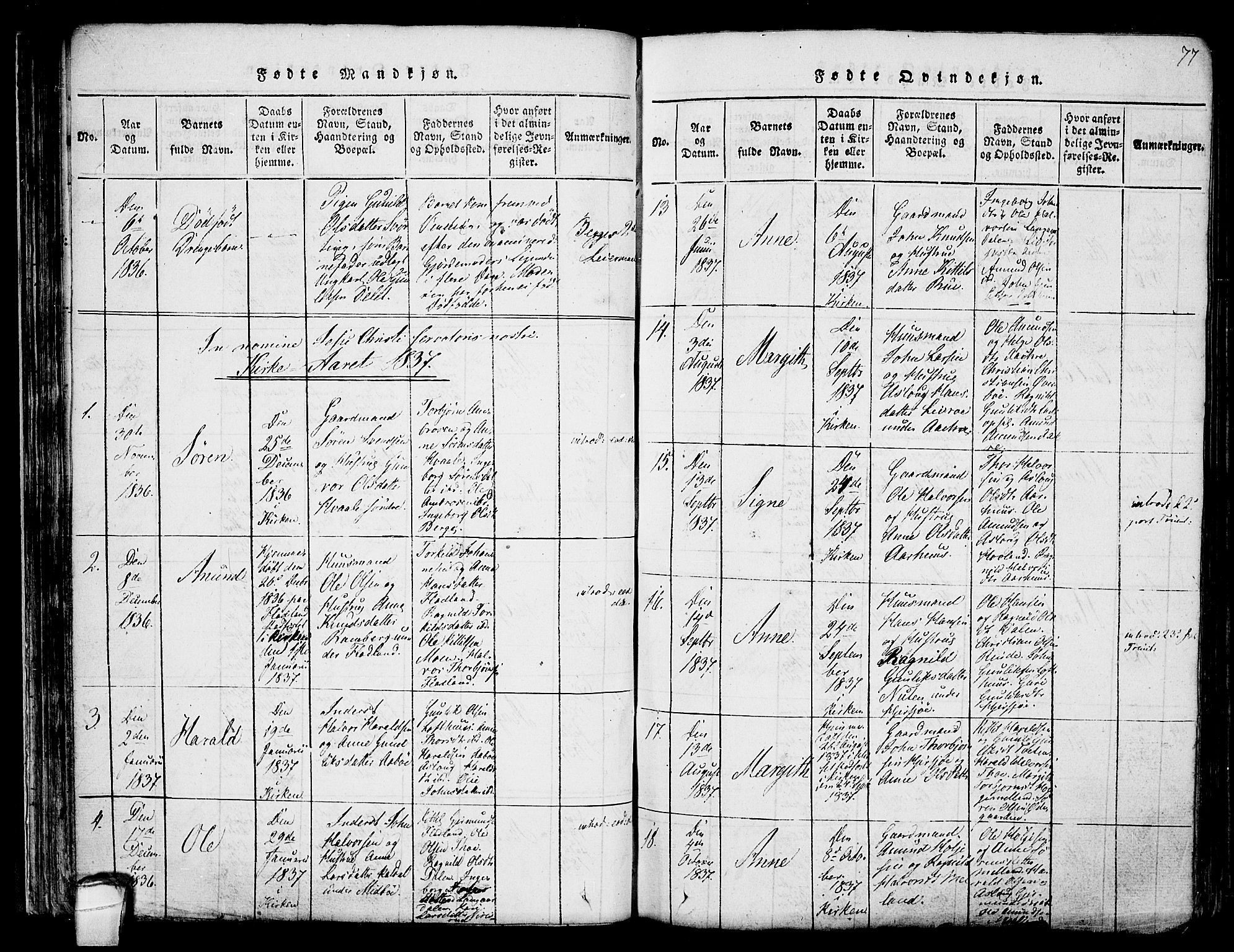 Hjartdal kirkebøker, AV/SAKO-A-270/F/Fa/L0007: Parish register (official) no. I 7, 1815-1843, p. 77