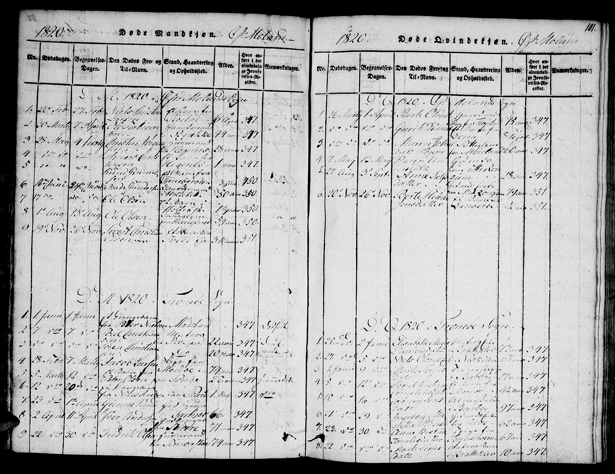 Austre Moland sokneprestkontor, AV/SAK-1111-0001/F/Fa/Faa/L0004: Parish register (official) no. A 4, 1816-1824, p. 101