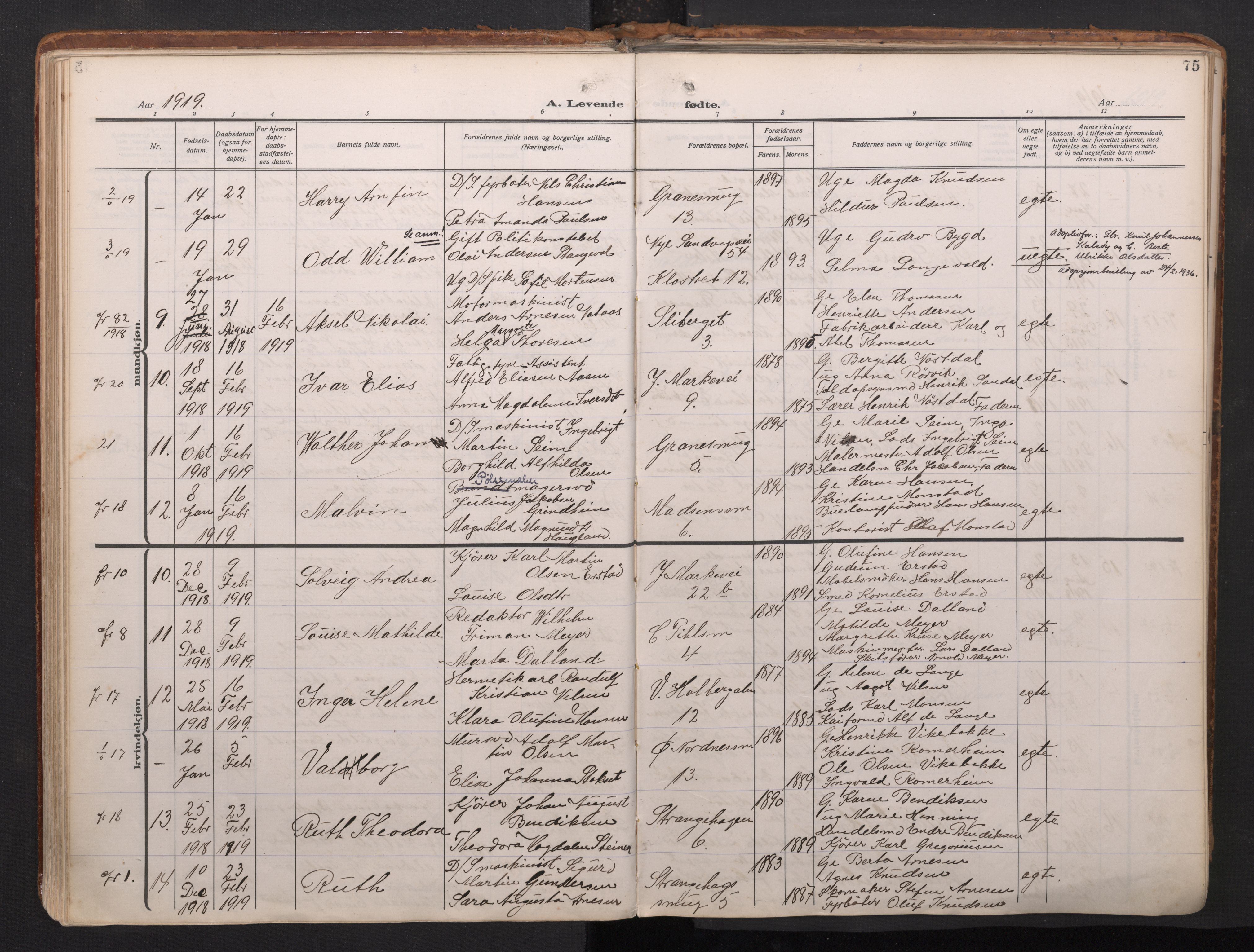 Nykirken Sokneprestembete, AV/SAB-A-77101/H/Haa/L0020: Parish register (official) no. B 8, 1916-1933, p. 74b-75a