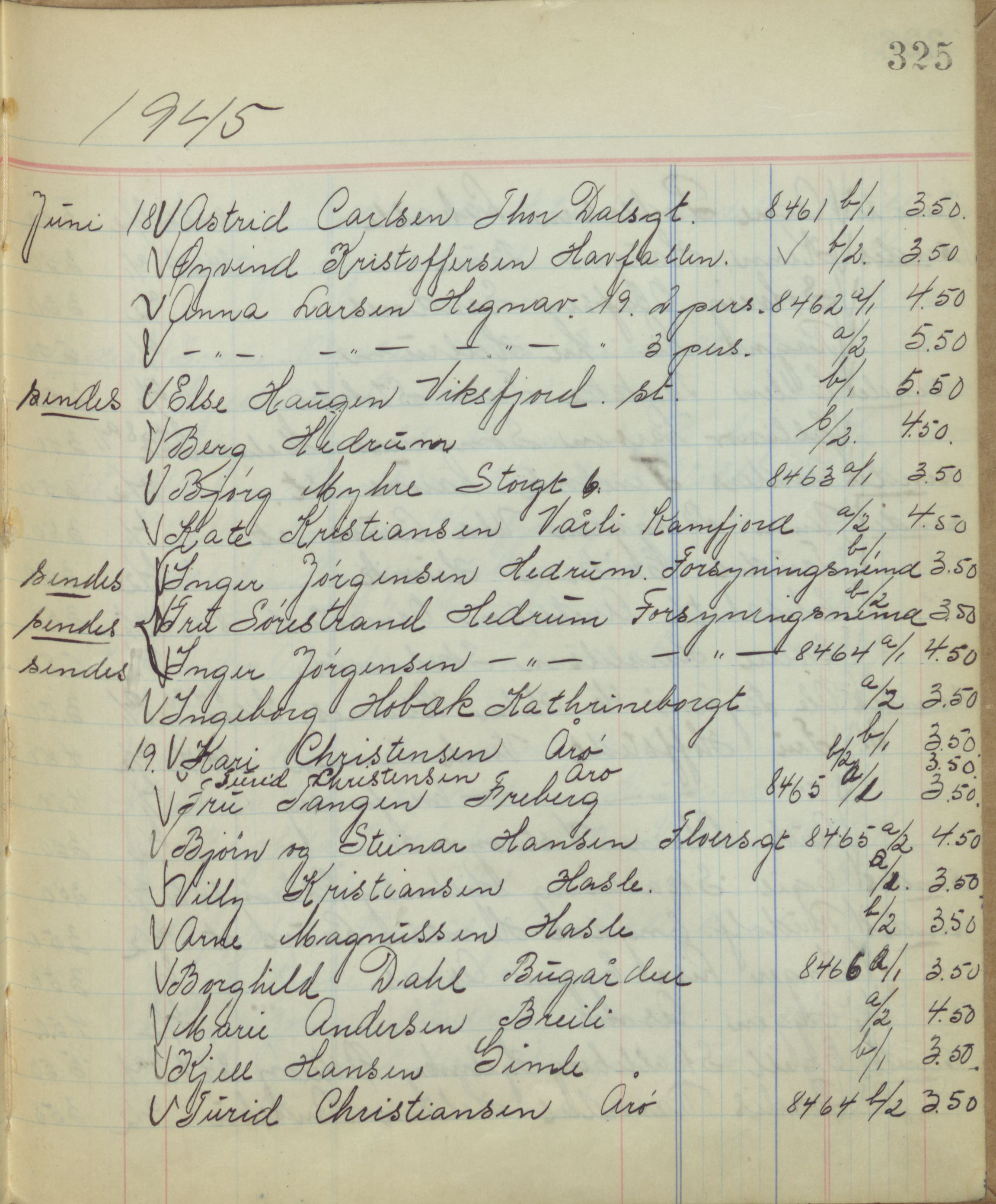Pa 1494 - Jørgensen, Antonius. Fotograf, VEMU/A-2760/F/Fa, 1927-2004, p. 2267