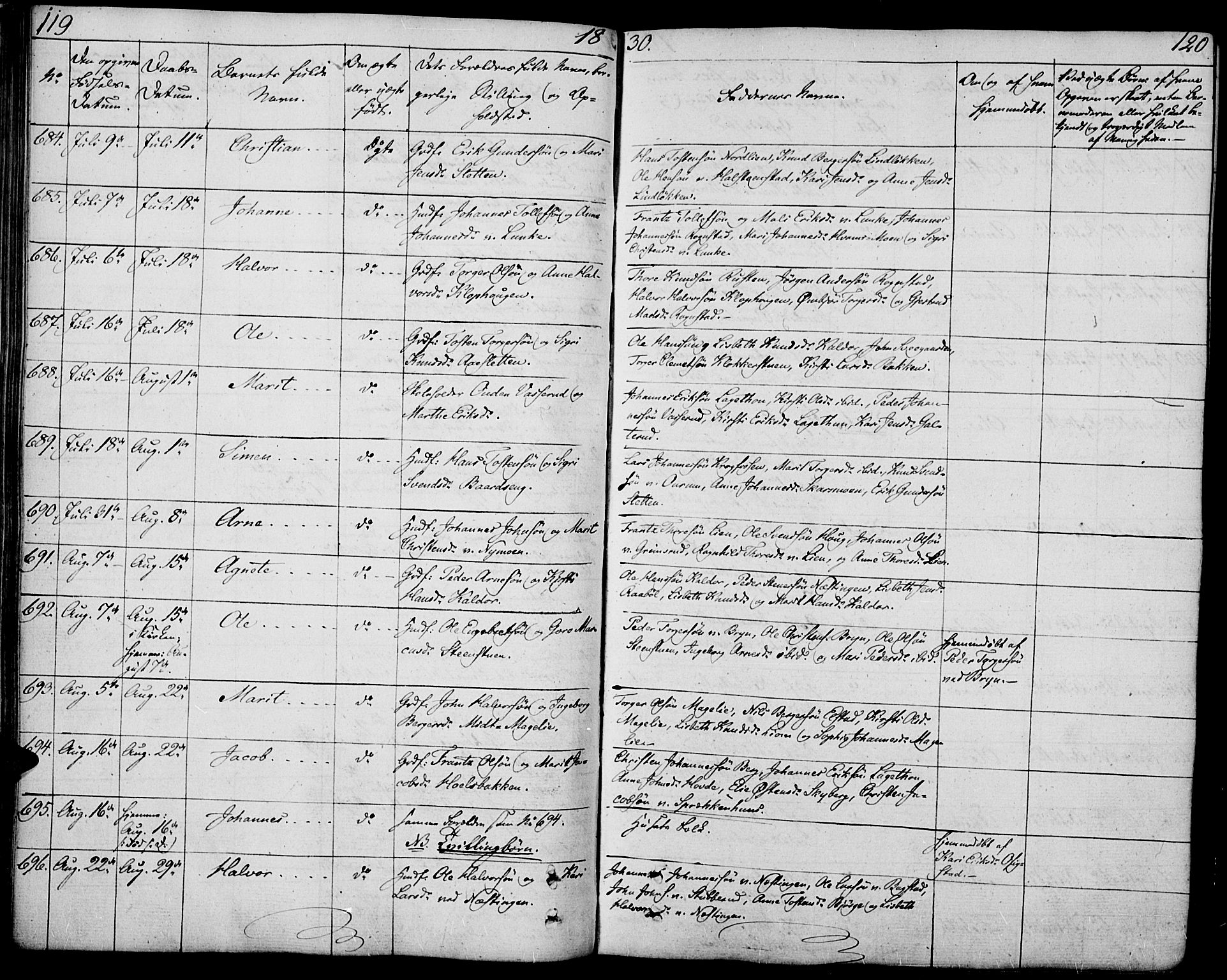 Øyer prestekontor, AV/SAH-PREST-084/H/Ha/Haa/L0004: Parish register (official) no. 4, 1824-1841, p. 119-120
