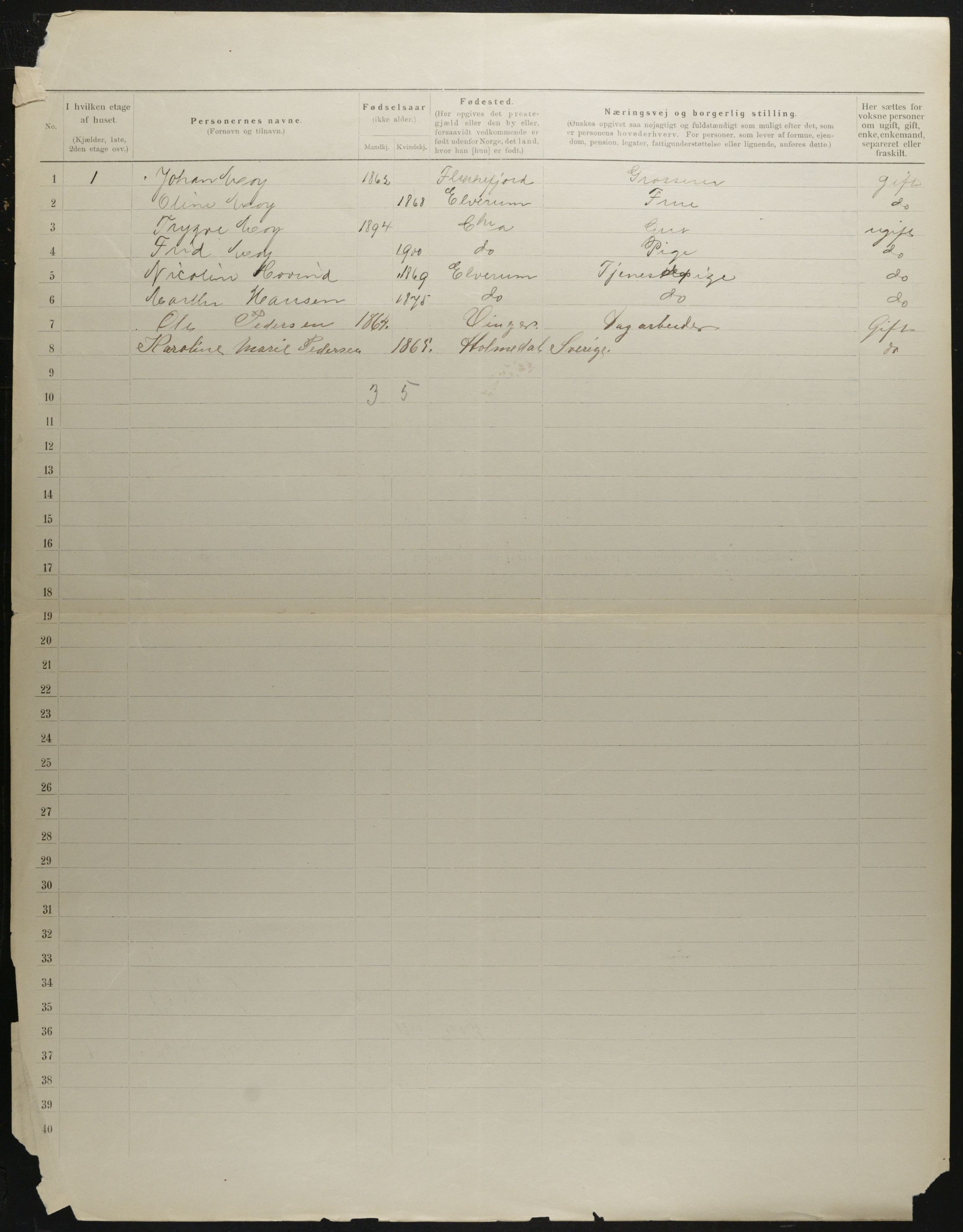 OBA, Municipal Census 1901 for Kristiania, 1901, p. 1822