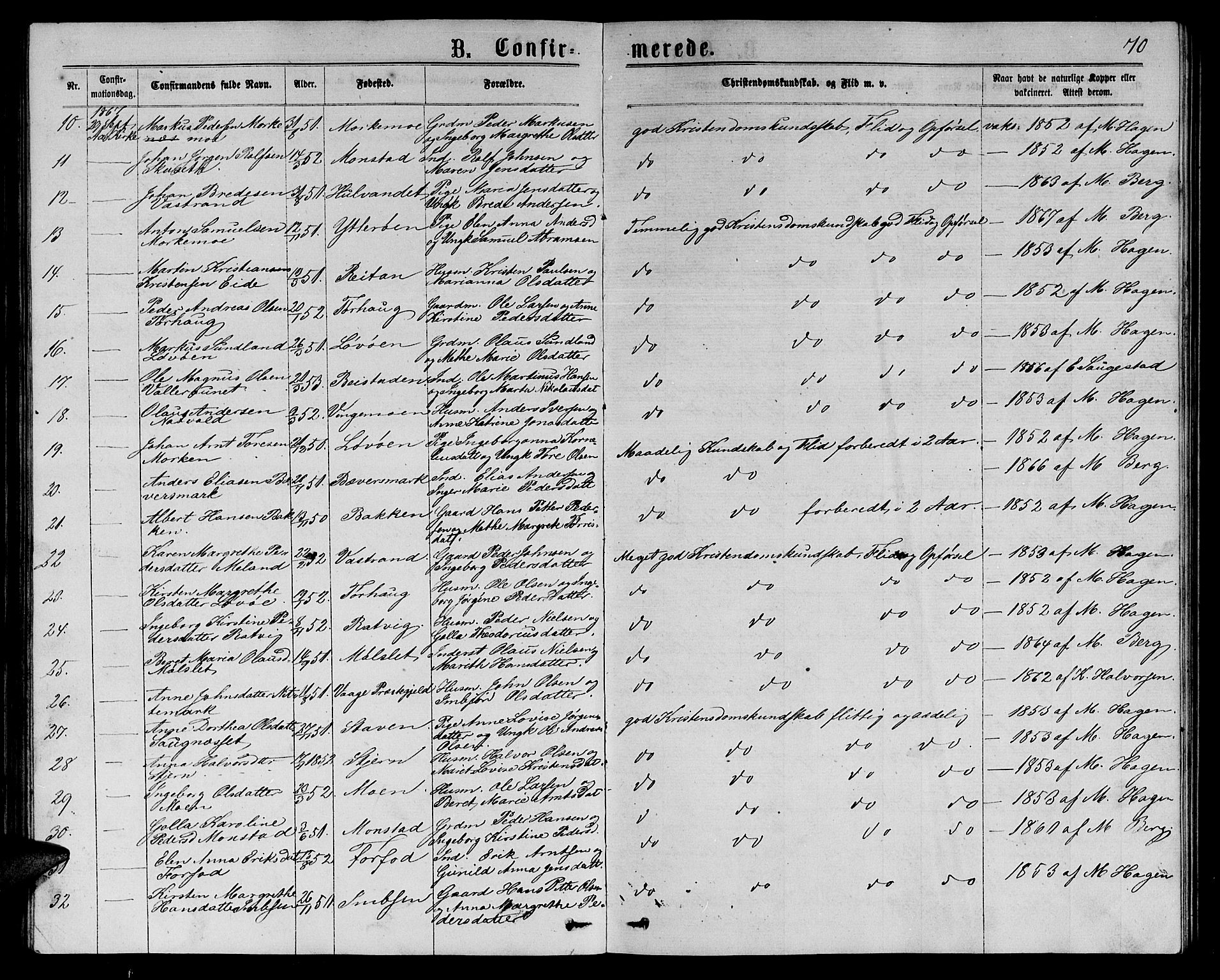 Ministerialprotokoller, klokkerbøker og fødselsregistre - Sør-Trøndelag, SAT/A-1456/655/L0686: Parish register (copy) no. 655C02, 1866-1879, p. 70