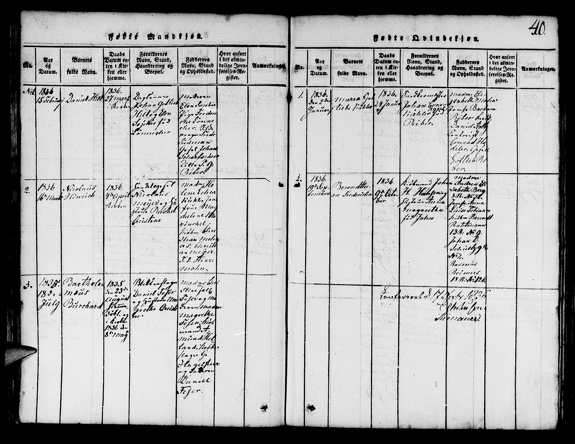 Mariakirken Sokneprestembete, SAB/A-76901/H/Hab/L0001: Parish register (copy) no. A 1, 1815-1846, p. 40