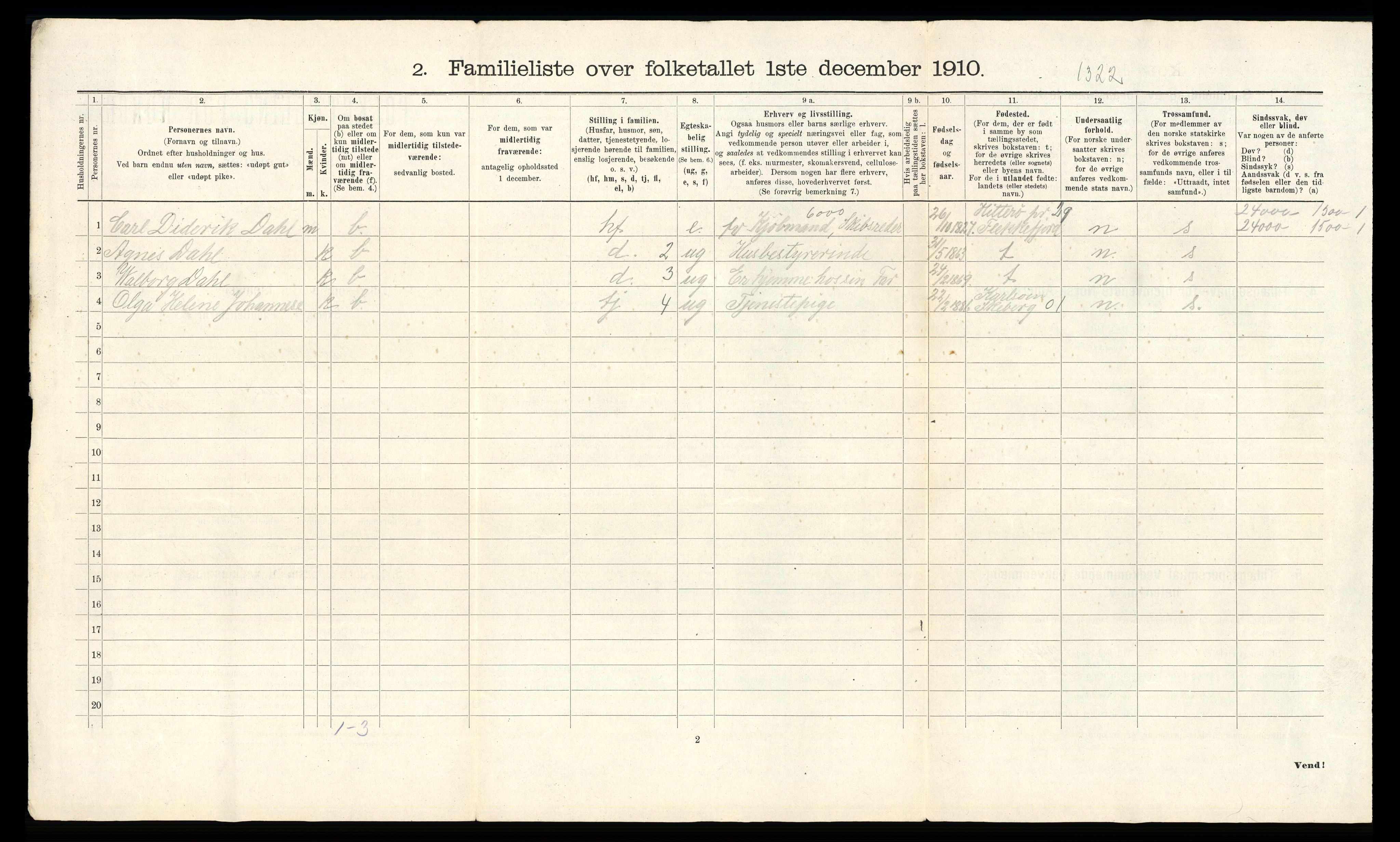 RA, 1910 census for Fredrikshald, 1910, p. 881