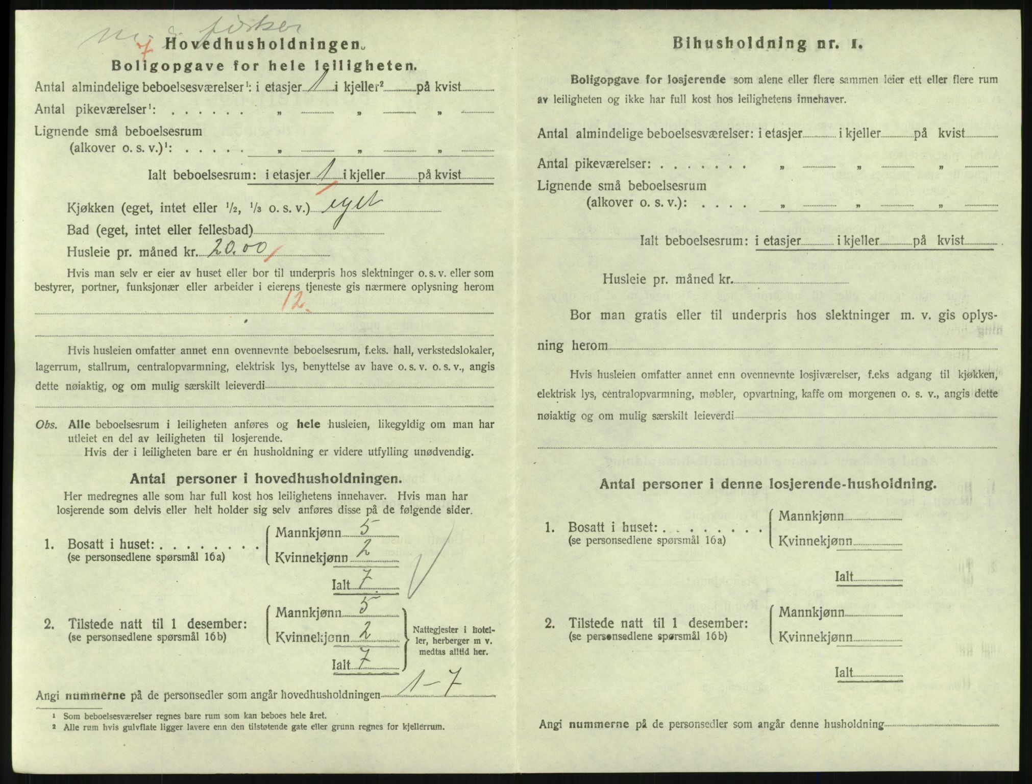 SAKO, 1920 census for Larvik, 1920, p. 5953