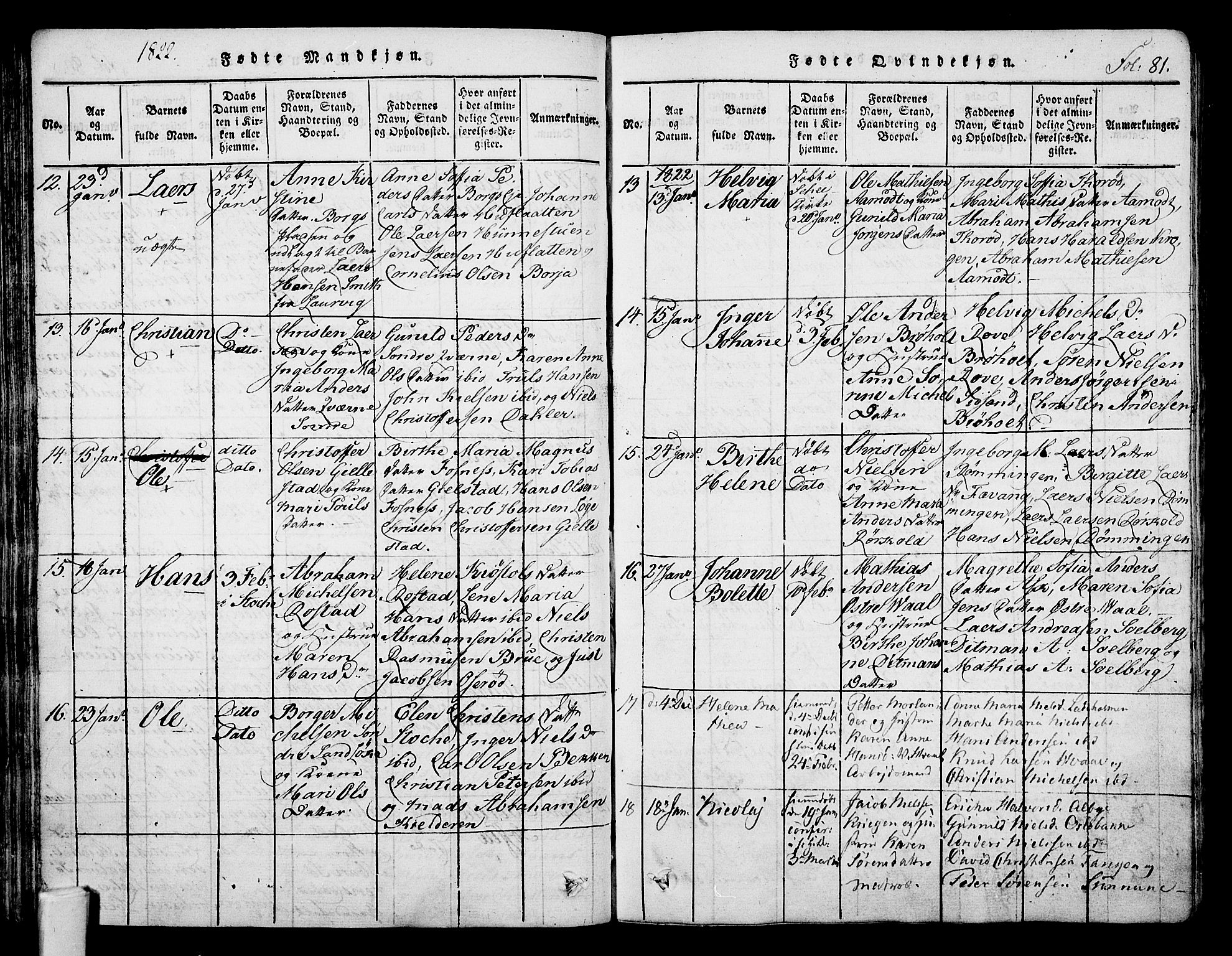 Stokke kirkebøker, AV/SAKO-A-320/F/Fa/L0005: Parish register (official) no. I 5, 1815-1826, p. 81