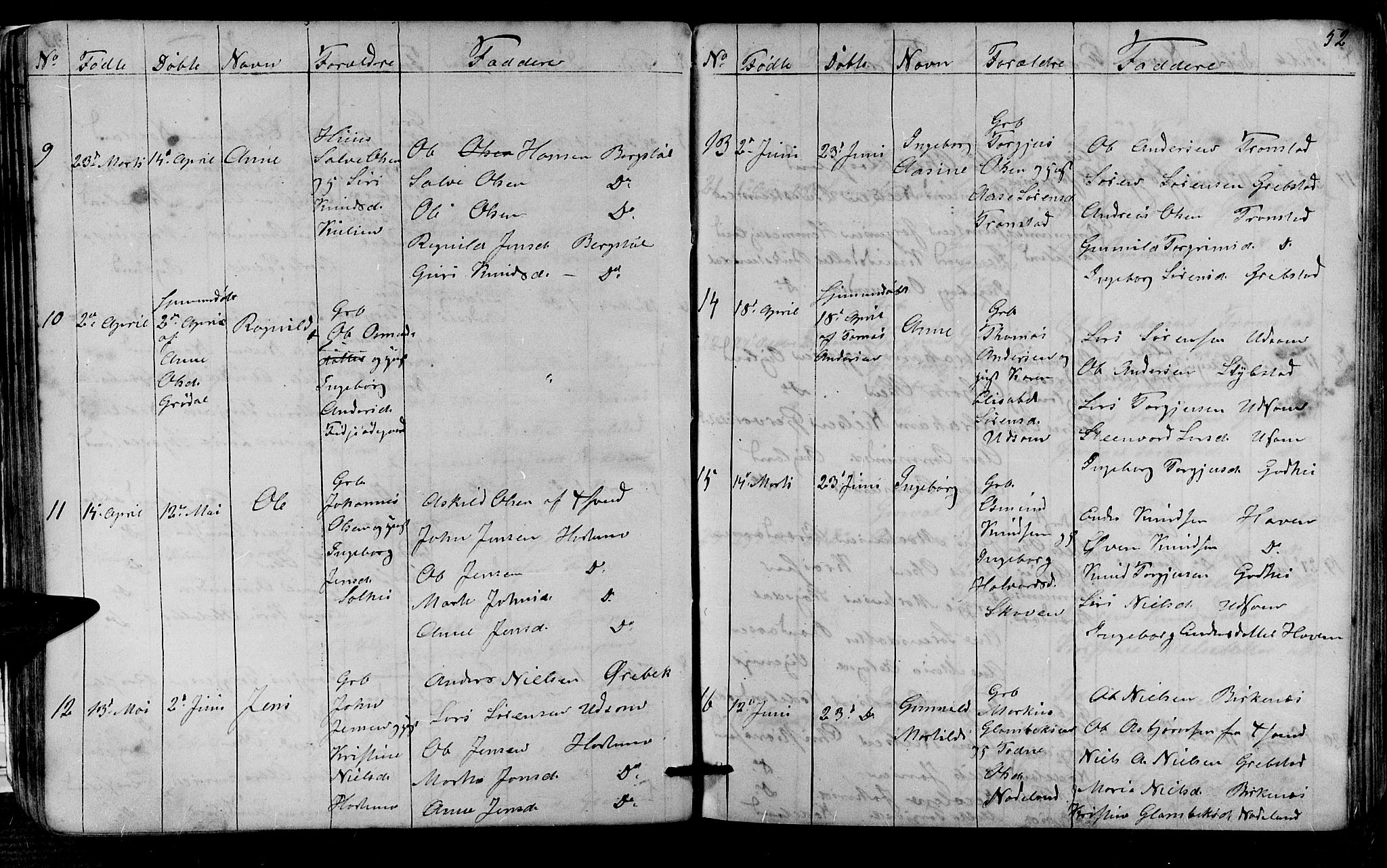 Søgne sokneprestkontor, SAK/1111-0037/F/Fb/Fba/L0002: Parish register (copy) no. B 2, 1848-1873, p. 52