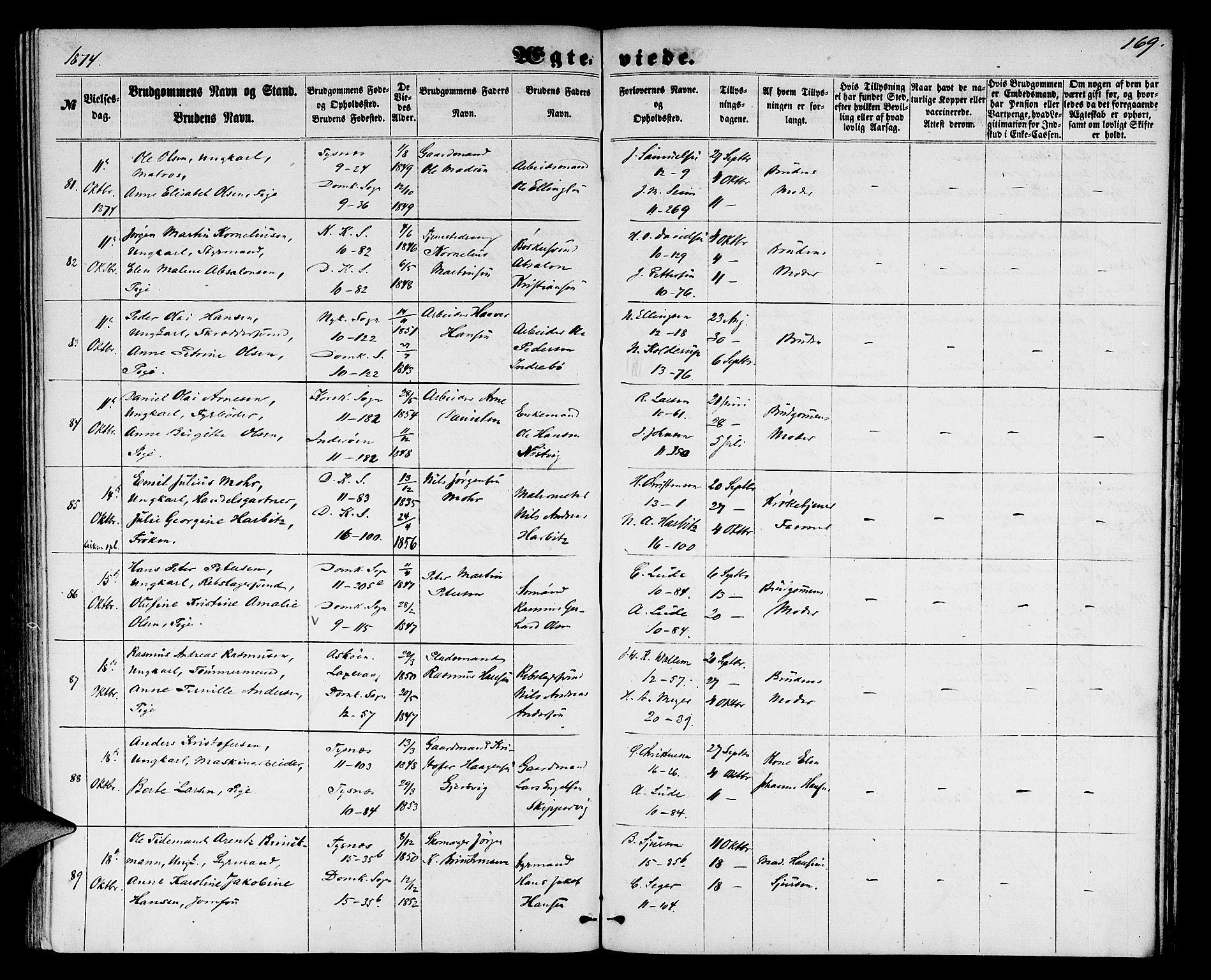 Domkirken sokneprestembete, AV/SAB-A-74801/H/Hab/L0030: Parish register (copy) no. D 2, 1857-1876, p. 169