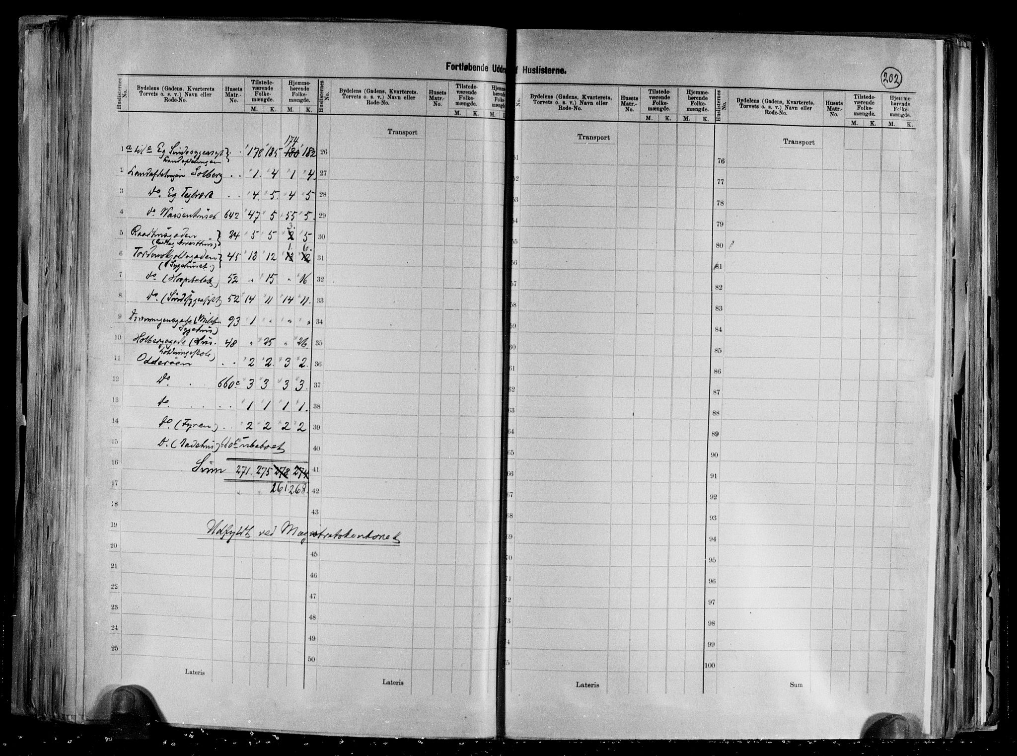 RA, 1891 census for 1001 Kristiansand, 1891, p. 114