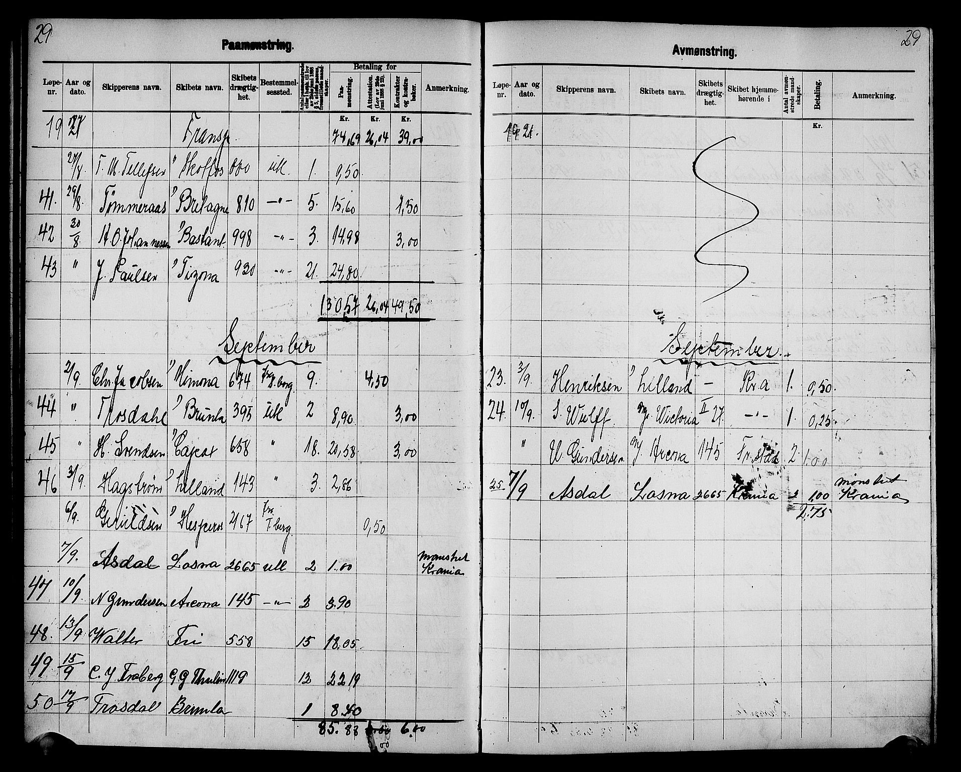 Fredrikstad mønstringskontor, AV/SAO-A-10569b/G/Ga/L0003: Mønstringsjournal, 1918-1939, p. 31