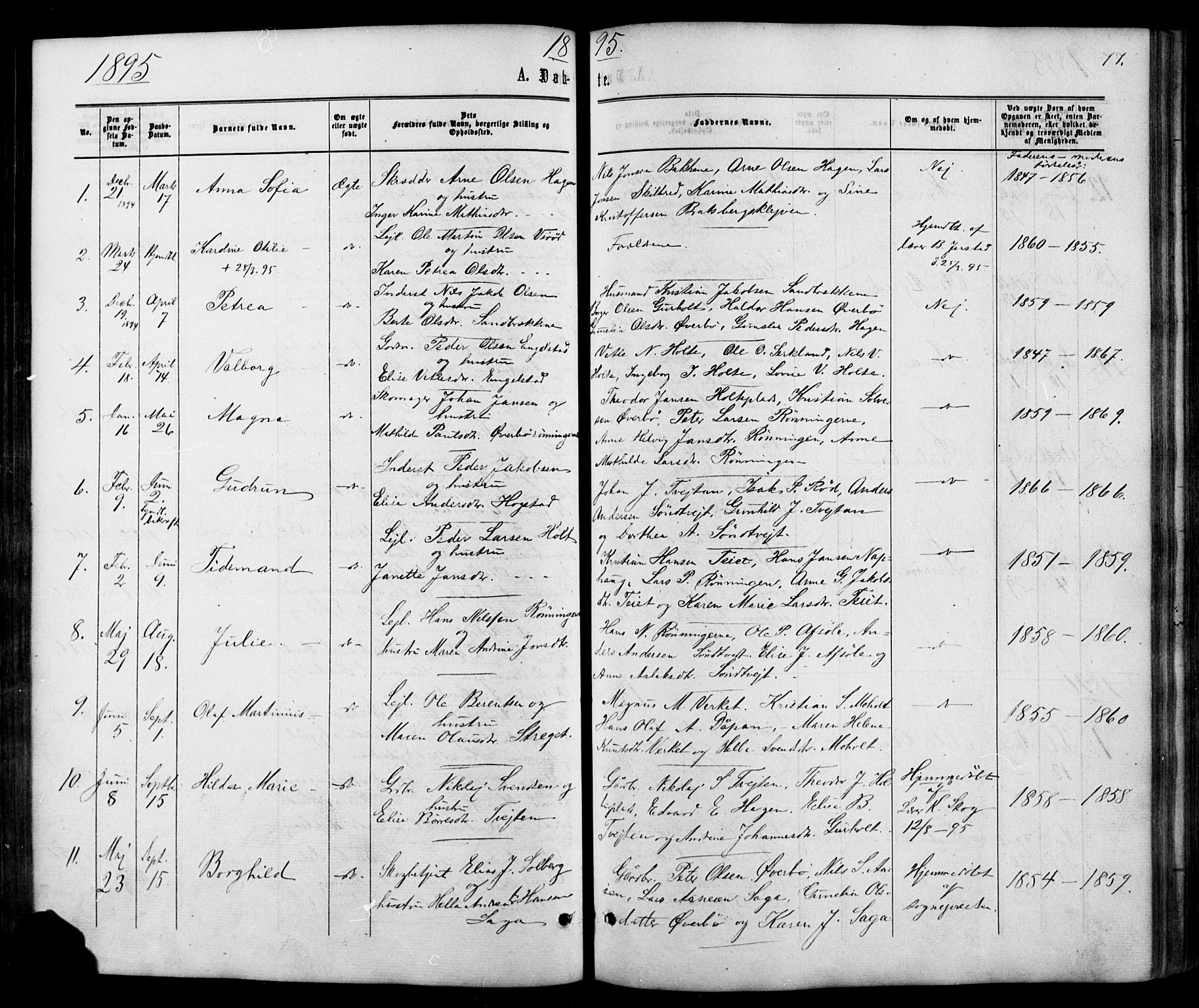 Siljan kirkebøker, SAKO/A-300/G/Ga/L0002: Parish register (copy) no. 2, 1864-1908, p. 77