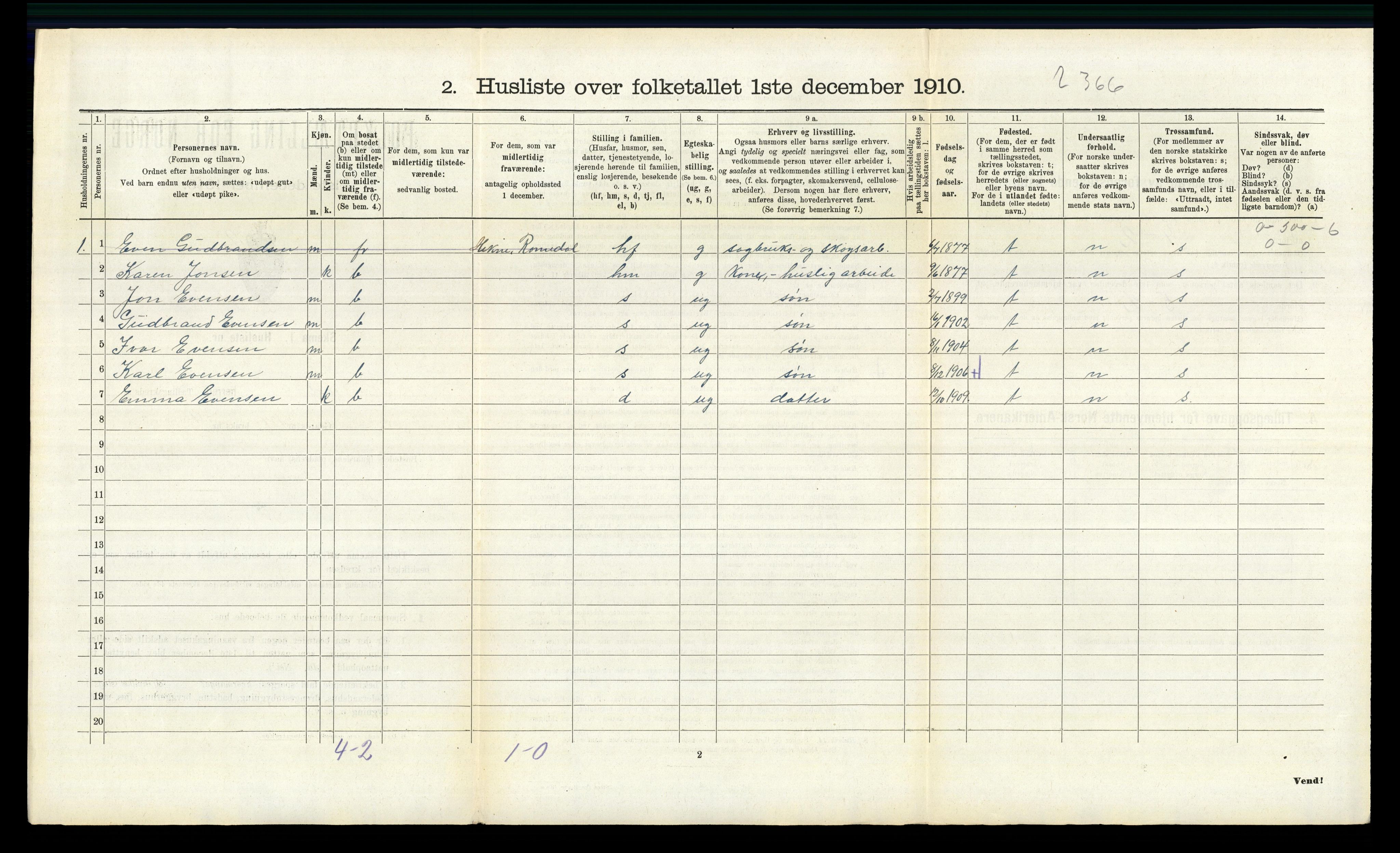 RA, 1910 census for Romedal, 1910, p. 1560