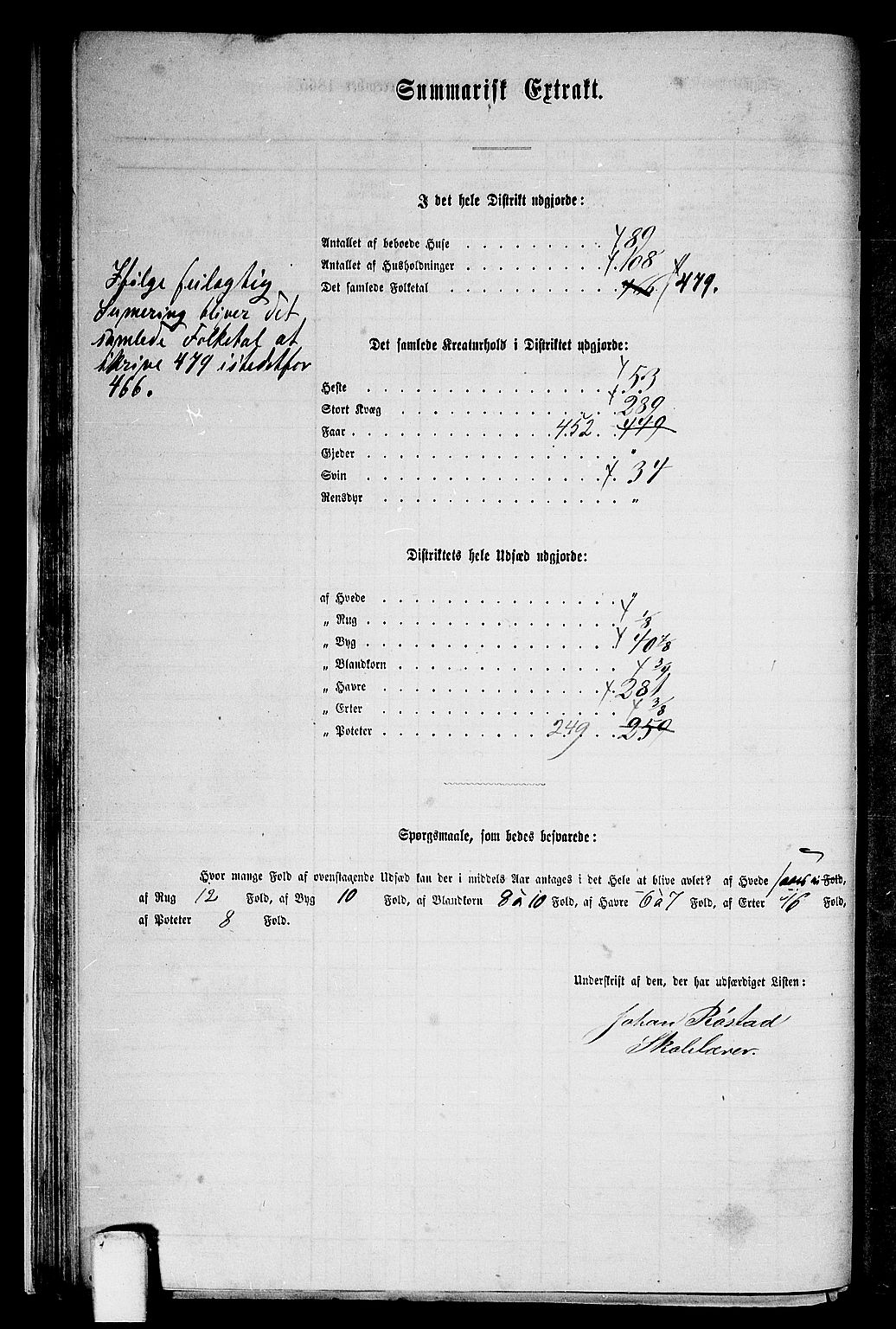 RA, 1865 census for Børsa, 1865, p. 30