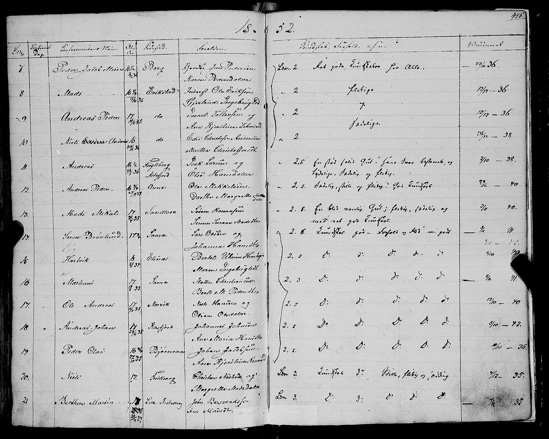 Trondenes sokneprestkontor, AV/SATØ-S-1319/H/Ha/L0009kirke: Parish register (official) no. 9, 1841-1852, p. 425