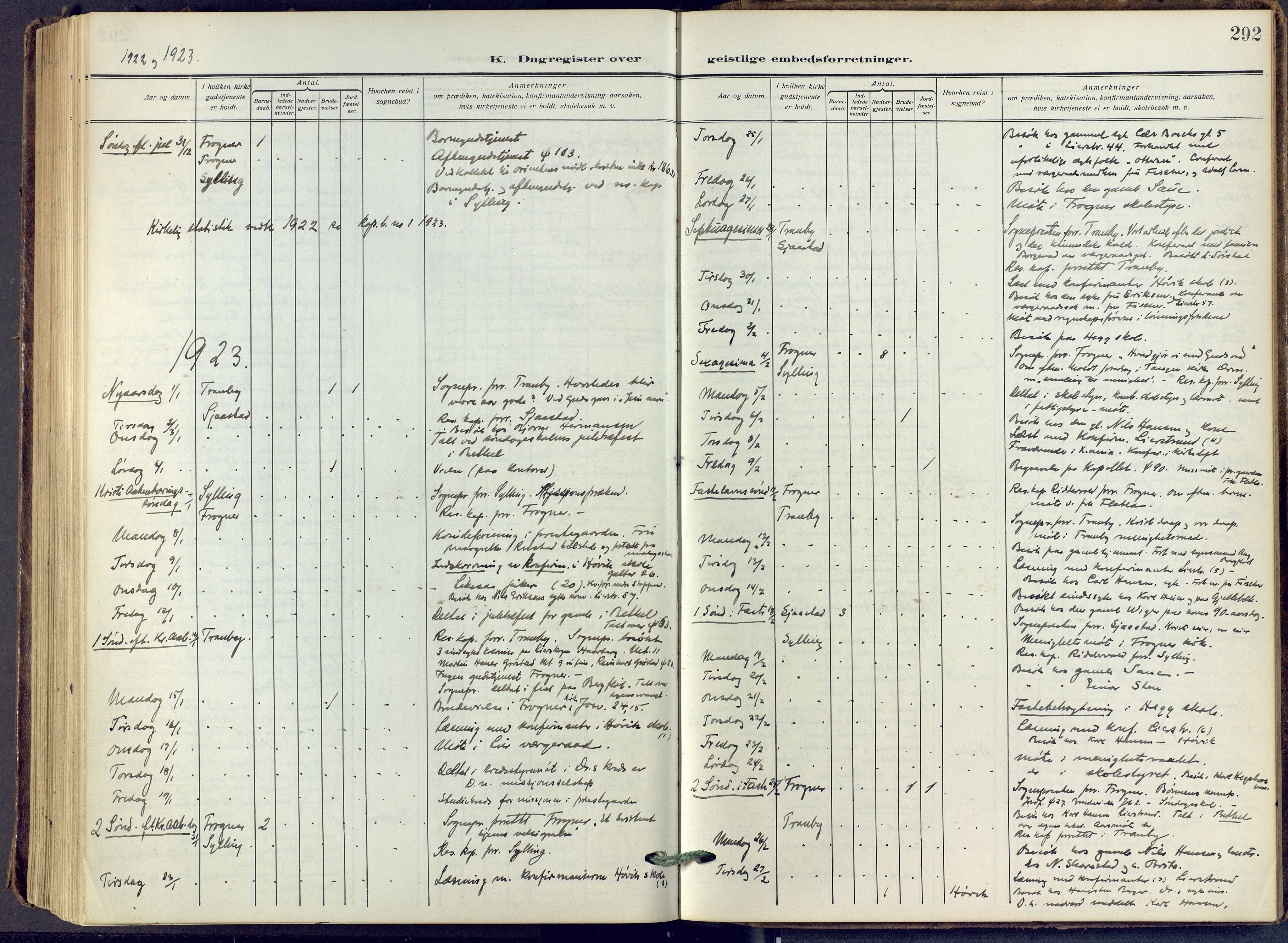 Lier kirkebøker, SAKO/A-230/F/Fa/L0019: Parish register (official) no. I 19, 1918-1928, p. 292