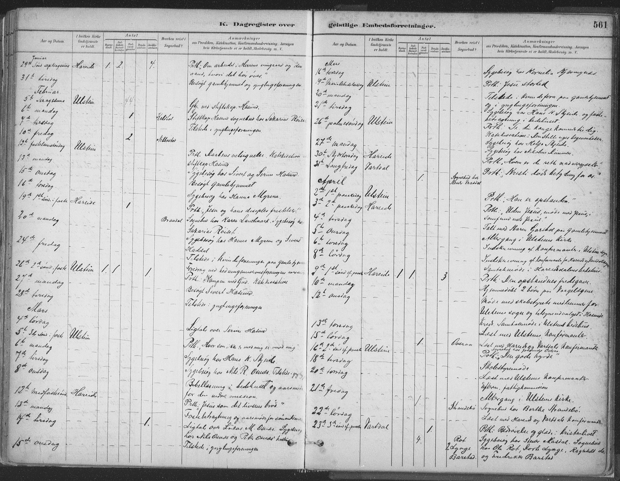 Ministerialprotokoller, klokkerbøker og fødselsregistre - Møre og Romsdal, AV/SAT-A-1454/509/L0106: Parish register (official) no. 509A04, 1883-1922, p. 561