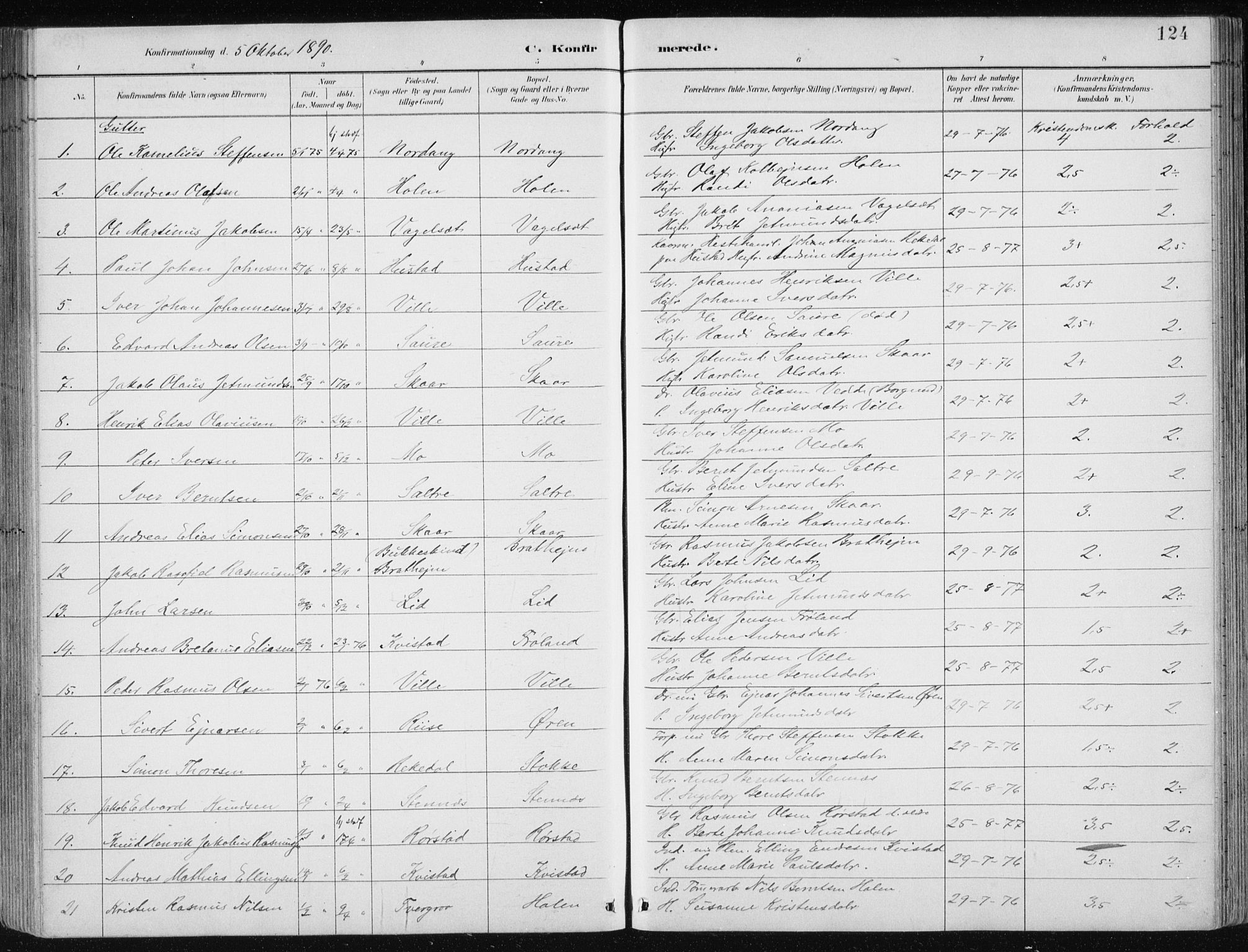 Ministerialprotokoller, klokkerbøker og fødselsregistre - Møre og Romsdal, AV/SAT-A-1454/515/L0215: Parish register (copy) no. 515C02, 1884-1906, p. 124