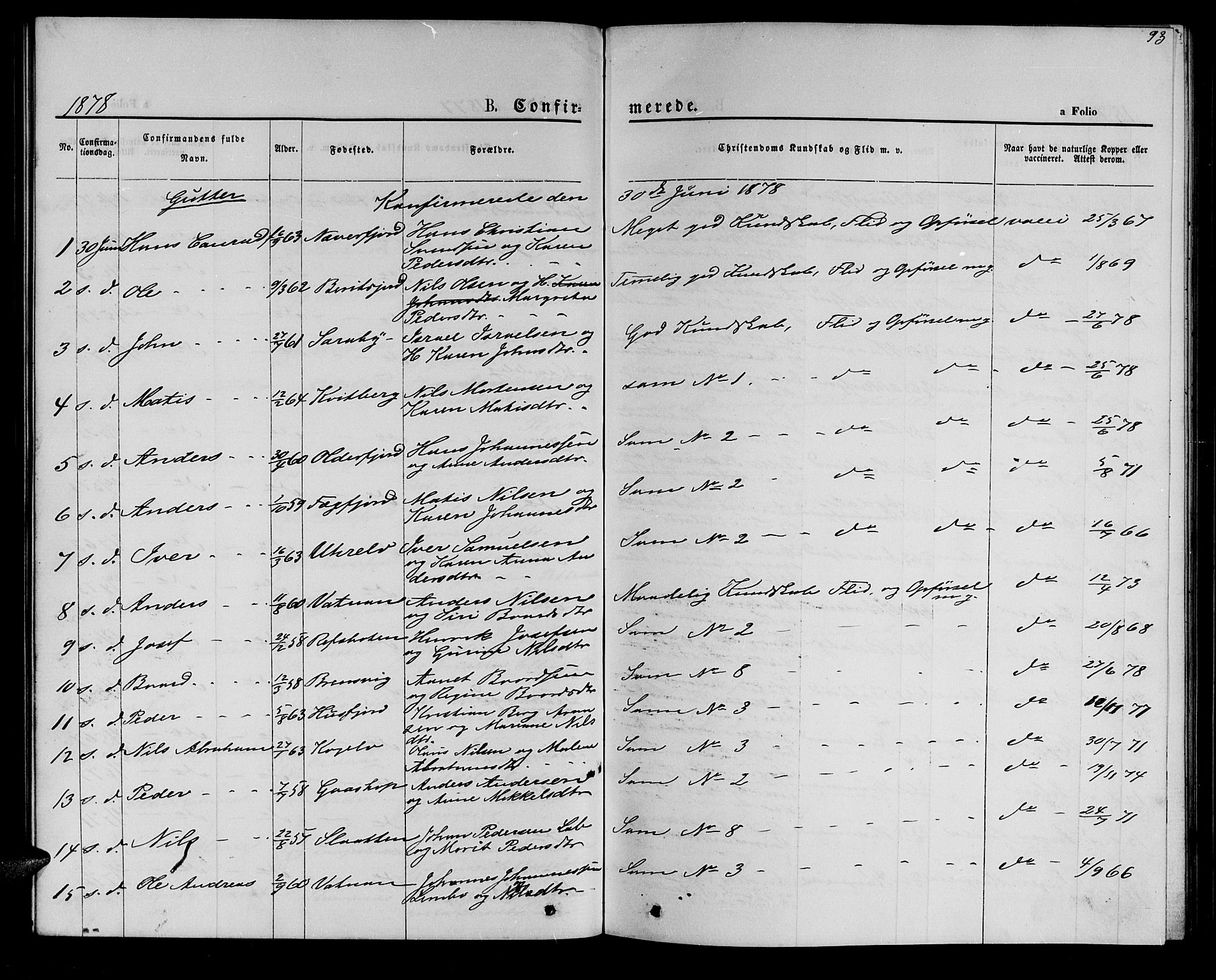 Hammerfest sokneprestkontor, AV/SATØ-S-1347/H/Hb/L0005.klokk: Parish register (copy) no. 5, 1869-1884, p. 93