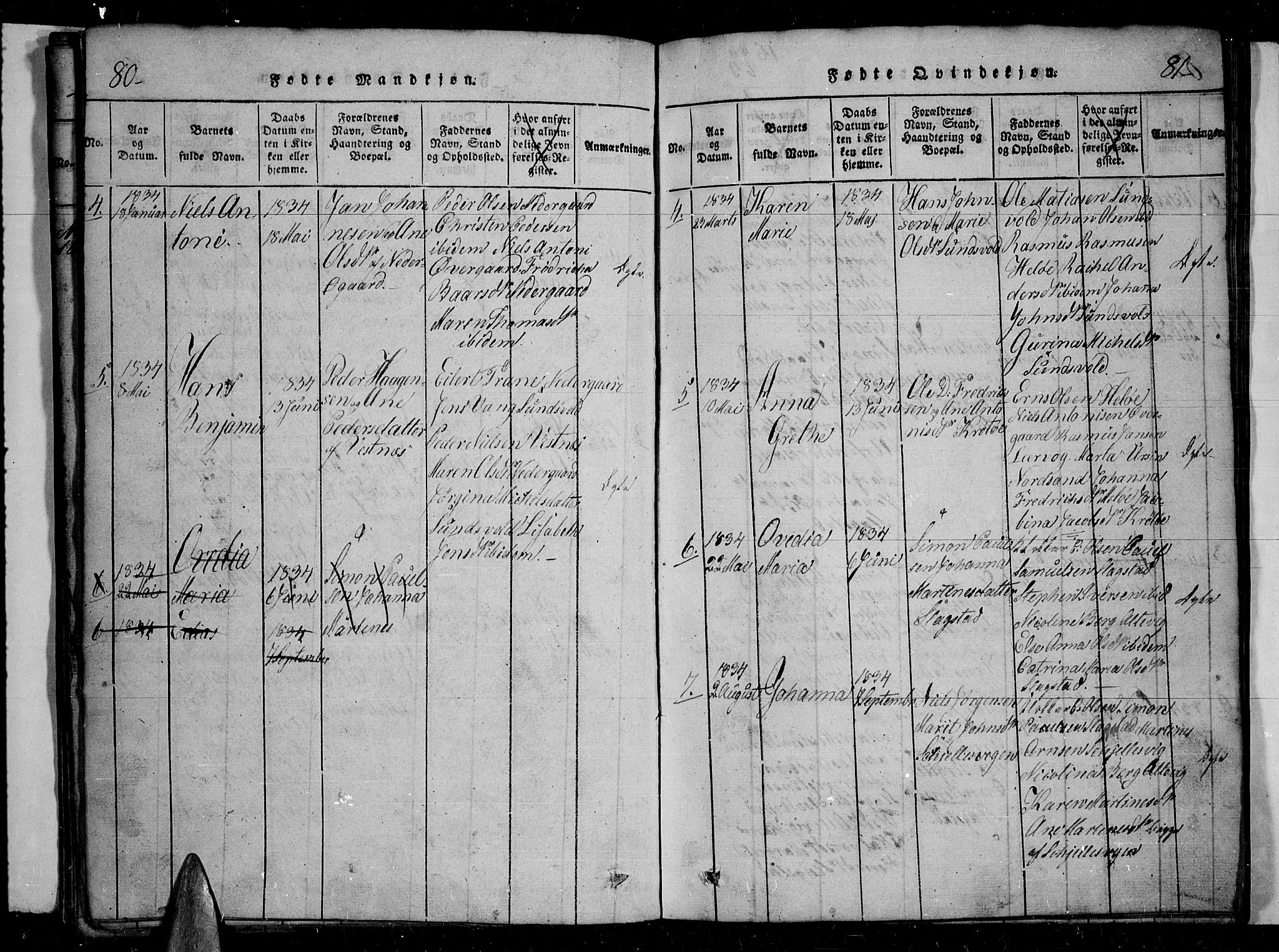 Trondenes sokneprestkontor, SATØ/S-1319/H/Hb/L0004klokker: Parish register (copy) no. 4, 1821-1839, p. 80-81