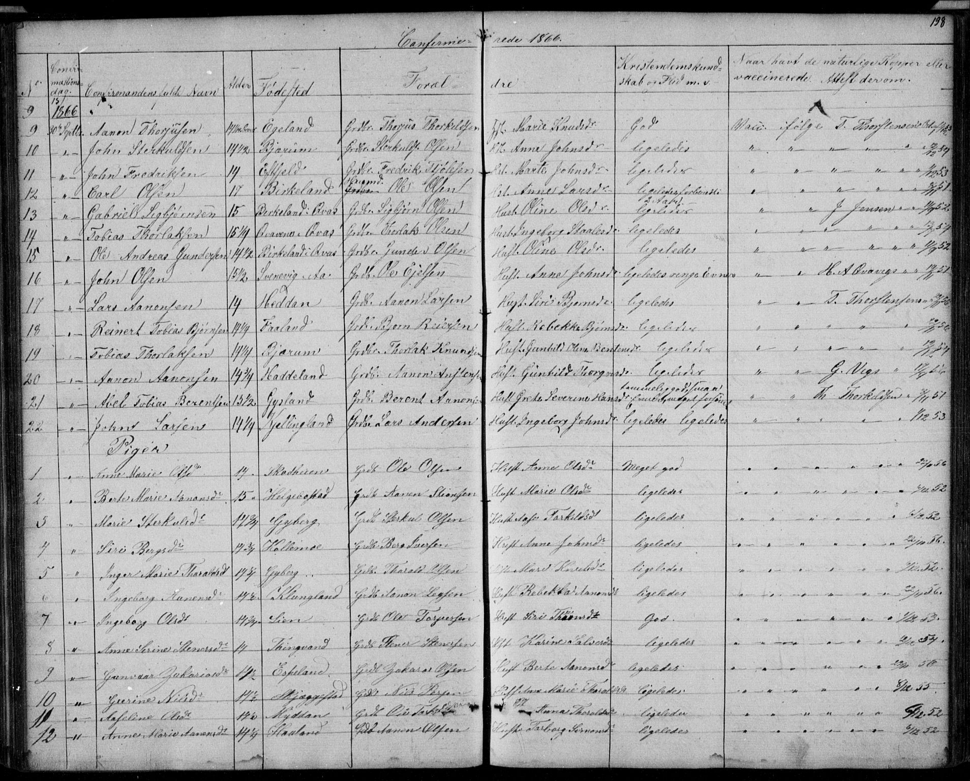 Hægebostad sokneprestkontor, AV/SAK-1111-0024/F/Fb/Fba/L0002: Parish register (copy) no. B 2, 1851-1882, p. 138