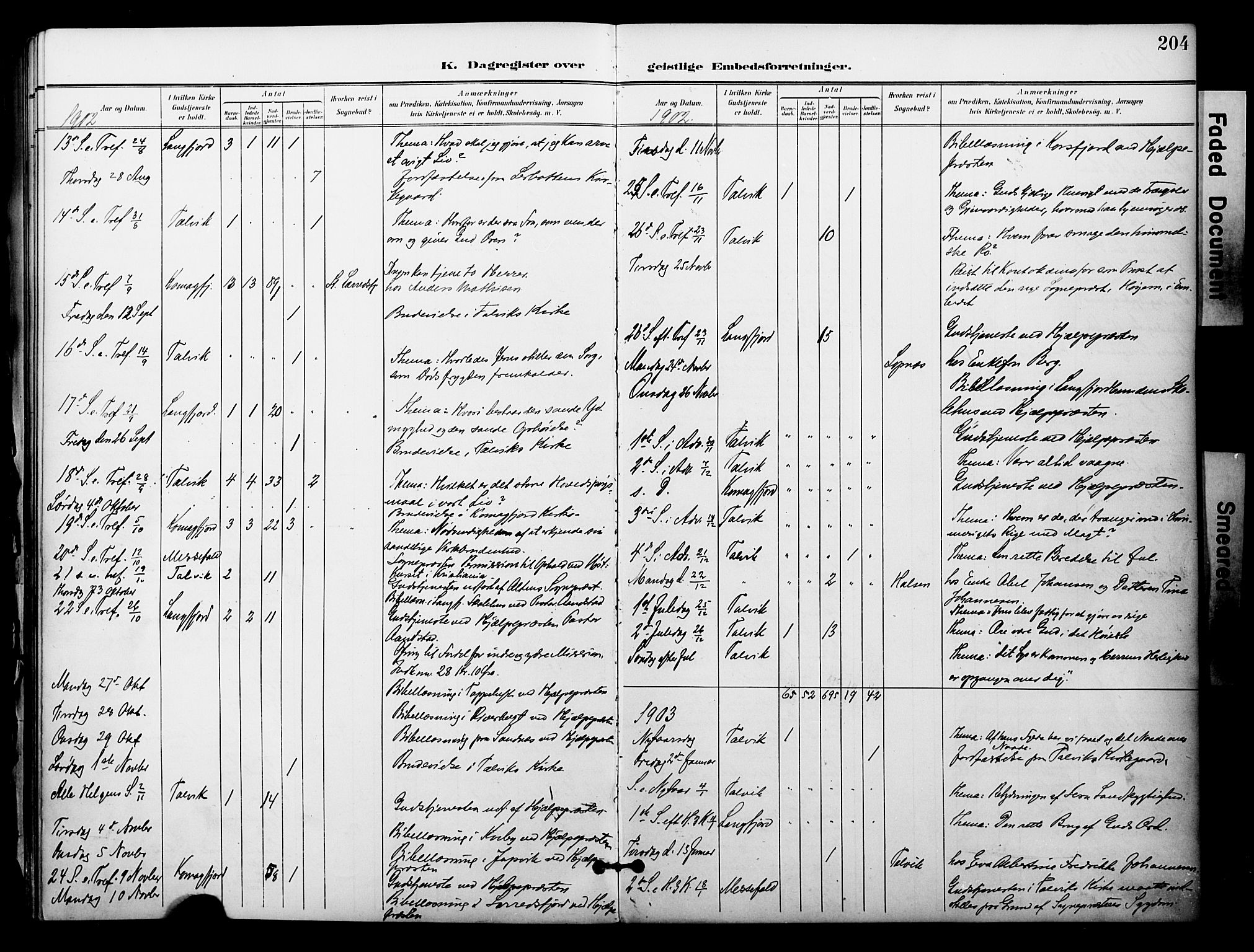 Talvik sokneprestkontor, SATØ/S-1337/H/Ha/L0014kirke: Parish register (official) no. 14, 1897-1905, p. 204