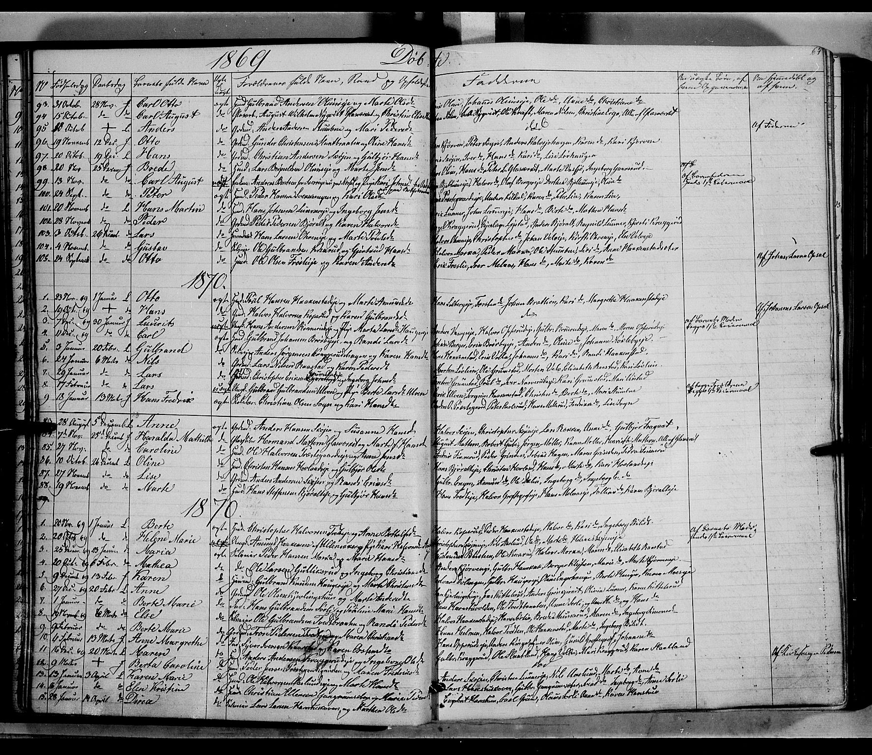 Jevnaker prestekontor, SAH/PREST-116/H/Ha/Haa/L0007: Parish register (official) no. 7, 1858-1876, p. 64